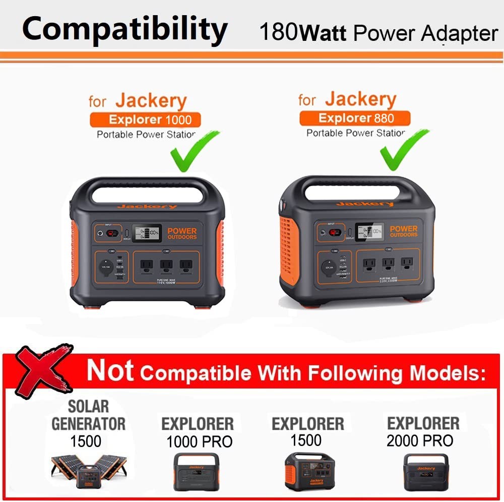 UL Listed for Jackery 1000/880 Charger,24V 180W Power Supply Compatible with …