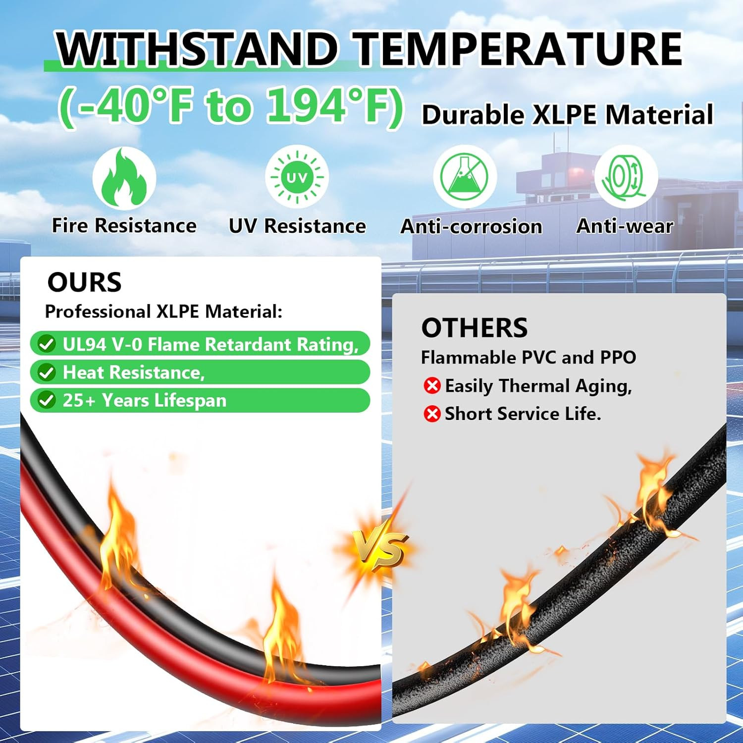 Vansdon Solar to Xt60I Extension Cable 10AWG 50FT Xt60I Female to Male Connector