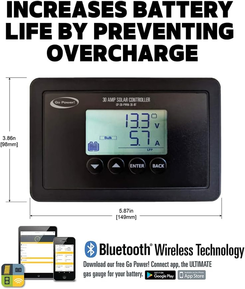 Overlander Charging Kit 200W – 12V Solar Panel Kit W/ 30-Amp Bluetooth® PWM Cont