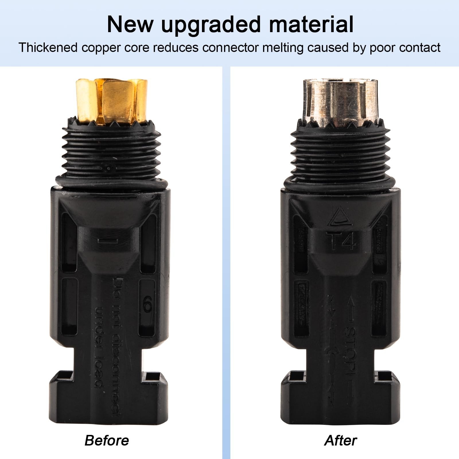 15A Solar Fuse Holder Inline, Waterproof Connector for Solar Panels & Controller