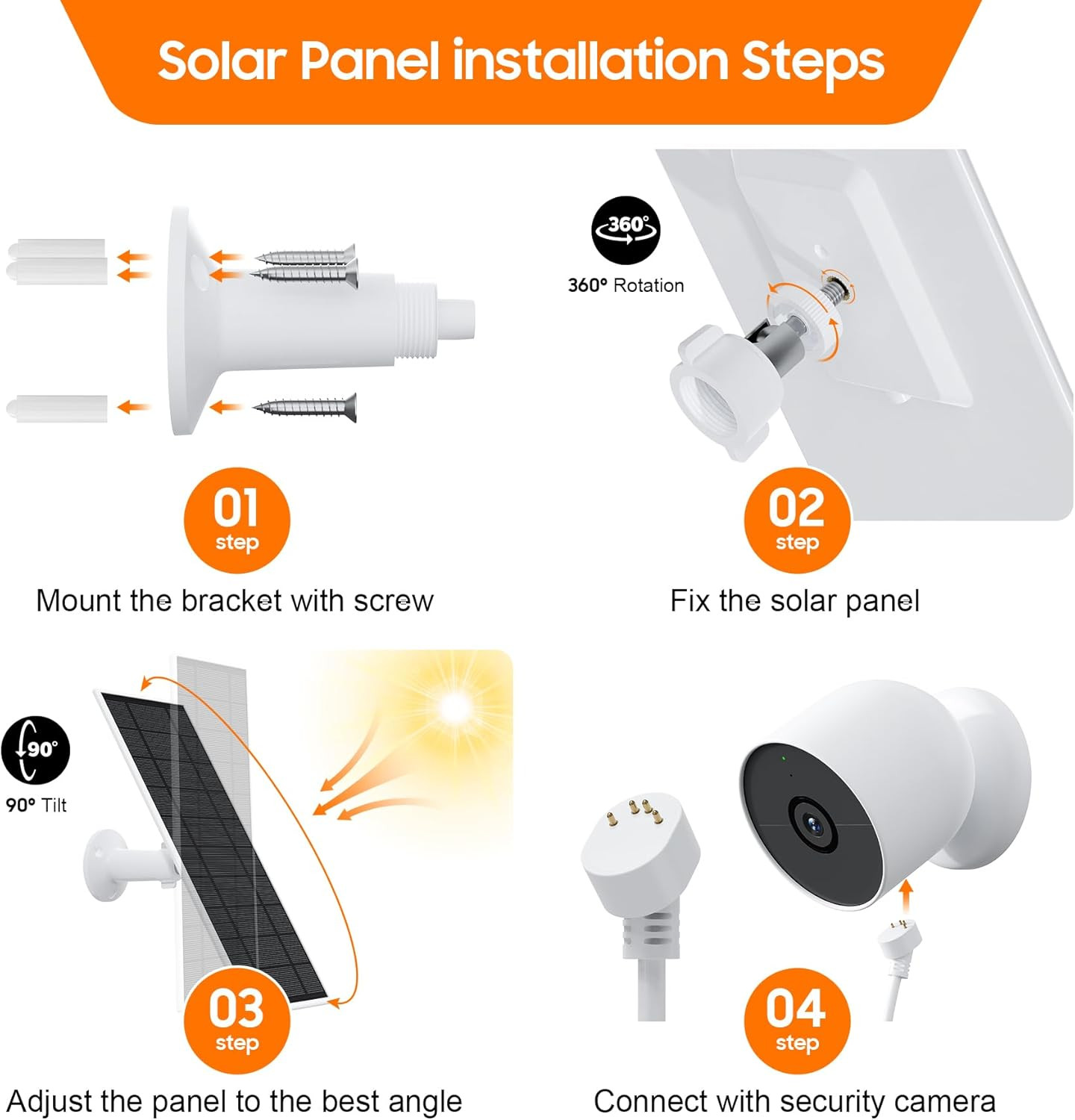 Solar Panel for Google Nest Camera, 2Pack Upgraded Solar Power Charger for Googl