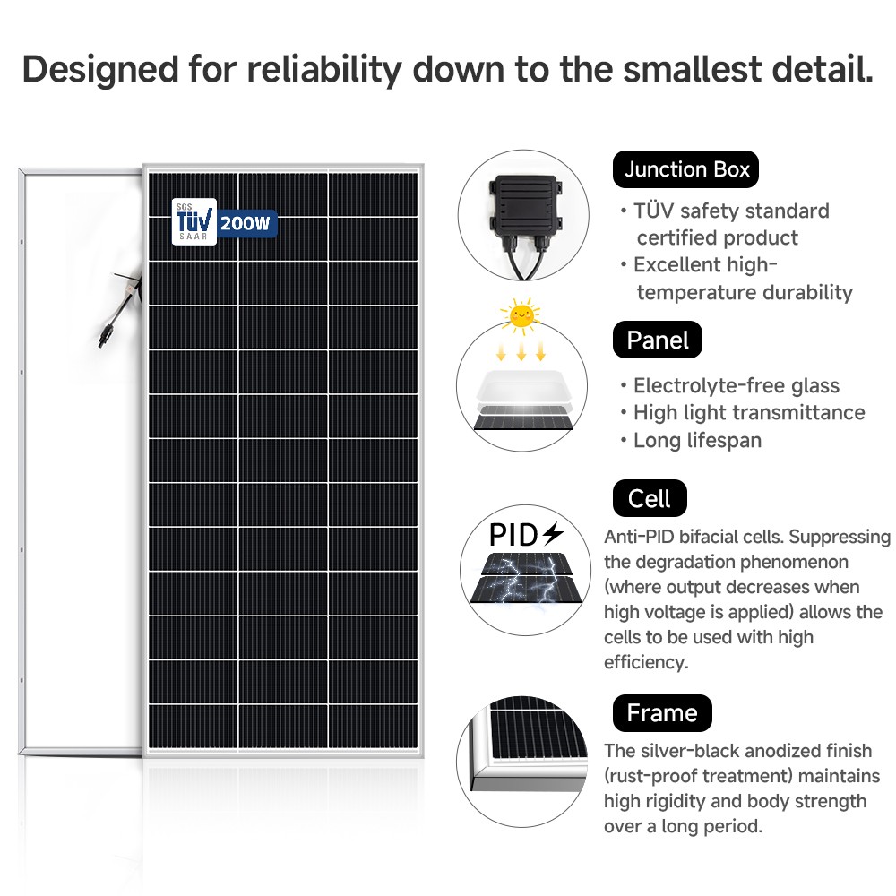 400W Monocrystalline Solar Panel Portable for RV Van Off Grid Home Camping