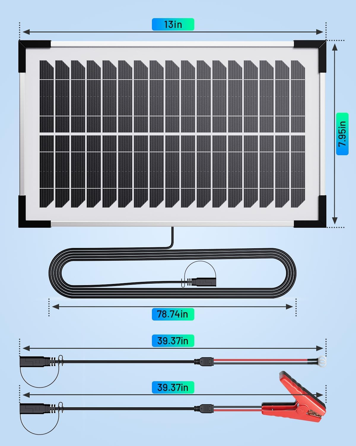 7.5W 12V Solar Battery Maintainer & Trickle Charger – Waterproof Panel with IP68