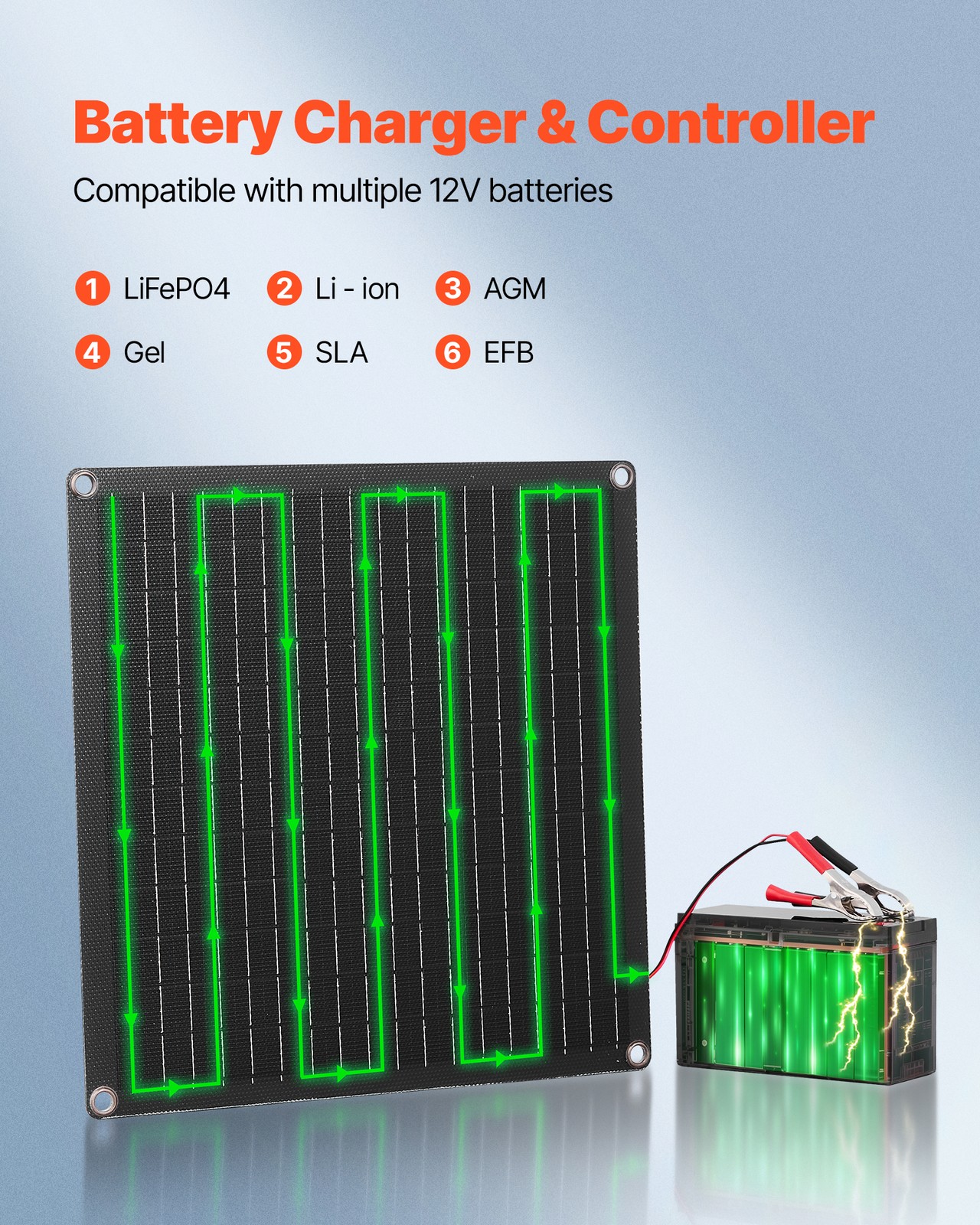 VEVOR Solar Battery Charger Maintainer 20W 12V Solar Panel Trickle Charging Kit
