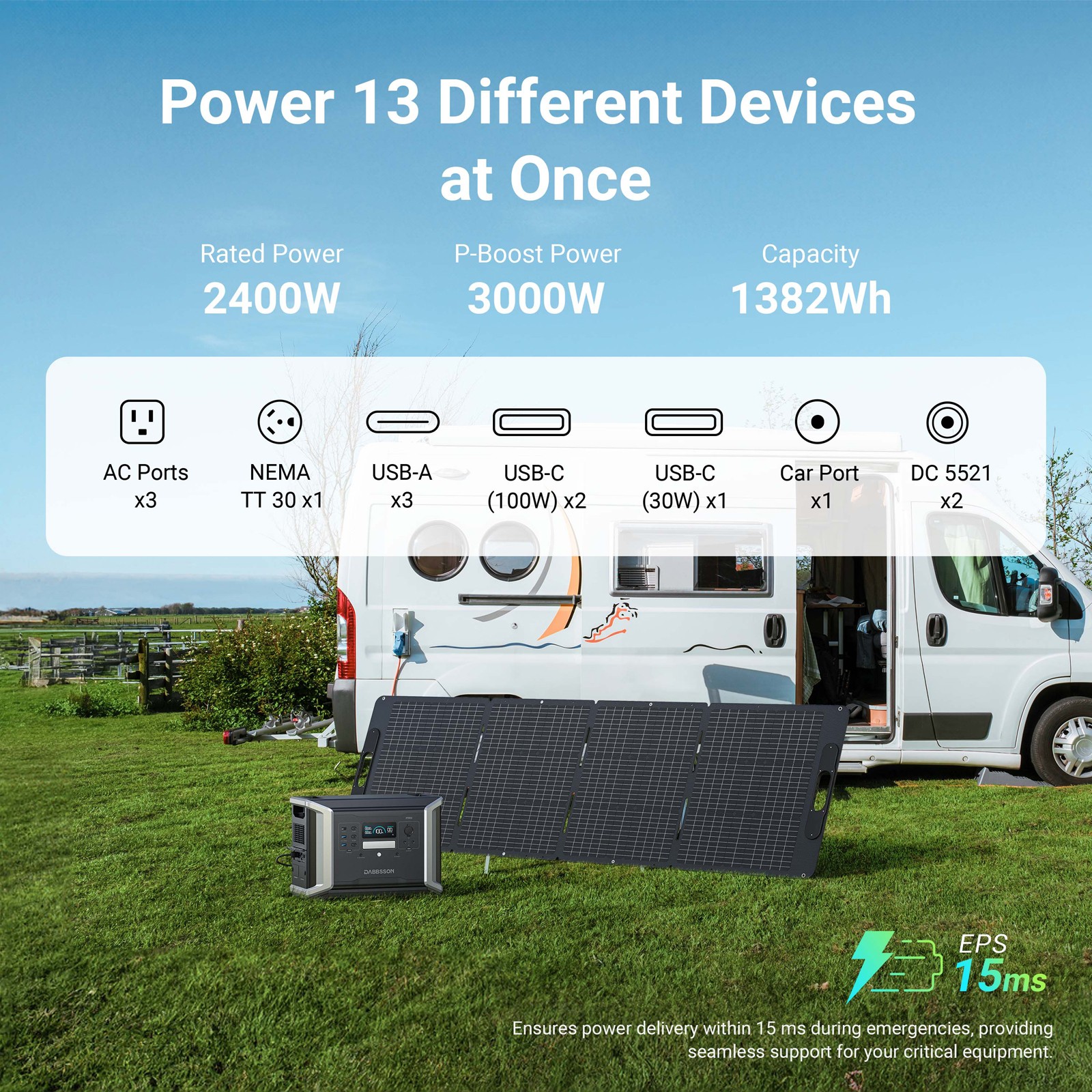 Dabbsson 4600W 4300Wh Power Station LFP w/ Parallel Connector for Home Camping