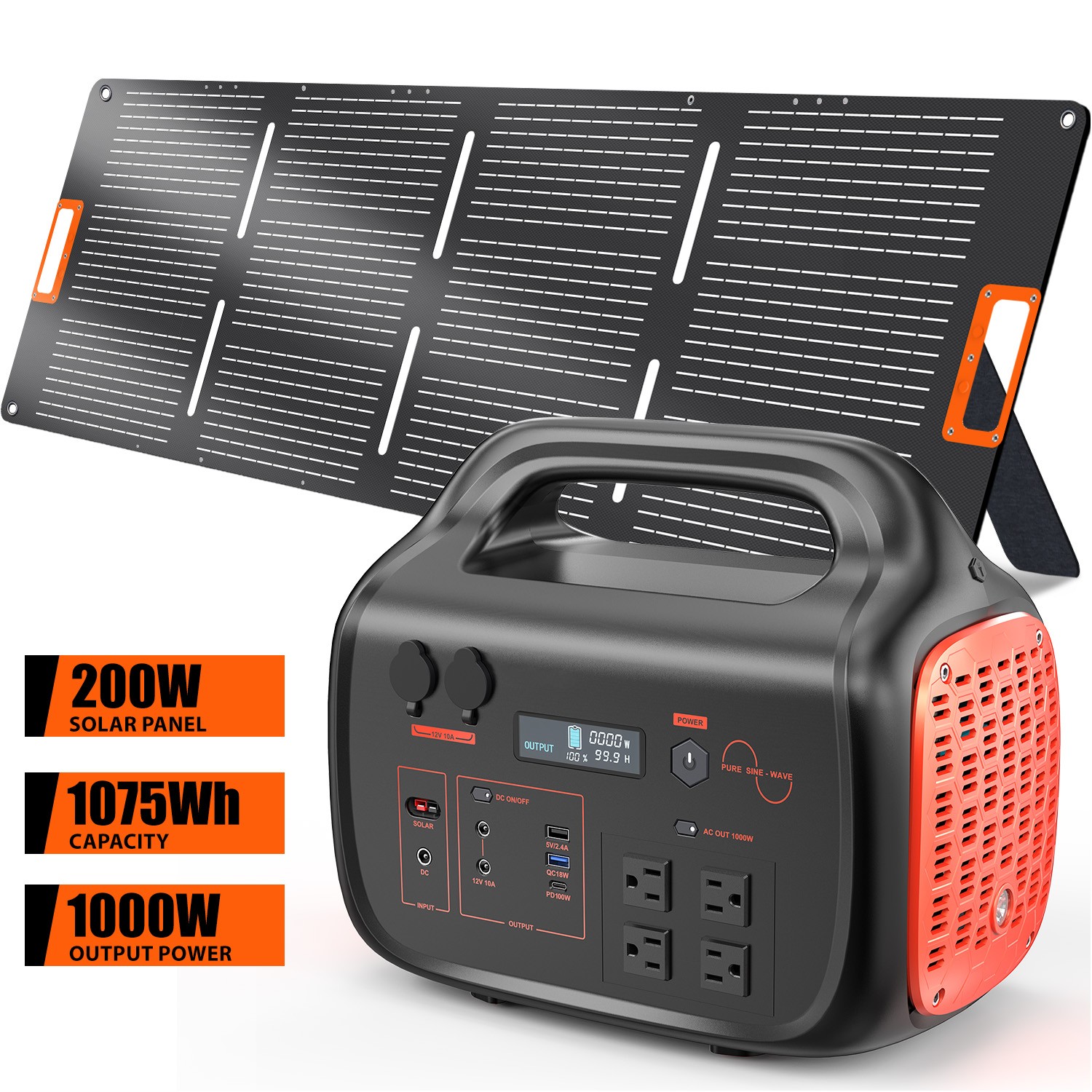 Portable Power Station 1075Wh 1000W Solar Generator with 200W Solar Panel Backup