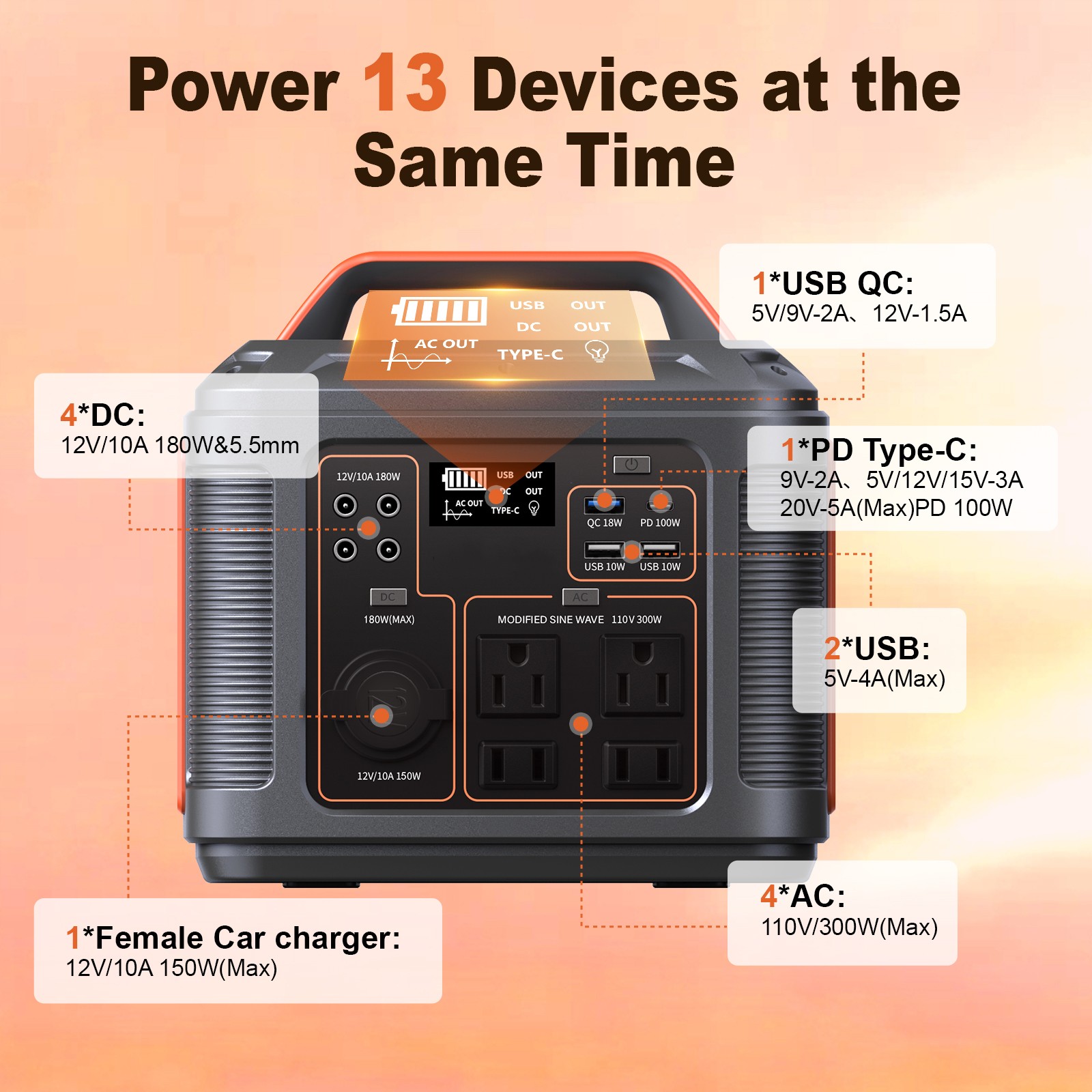 300W Portable Power Station 296Wh 80000mAh Lithium Battery for Camping RV Solar