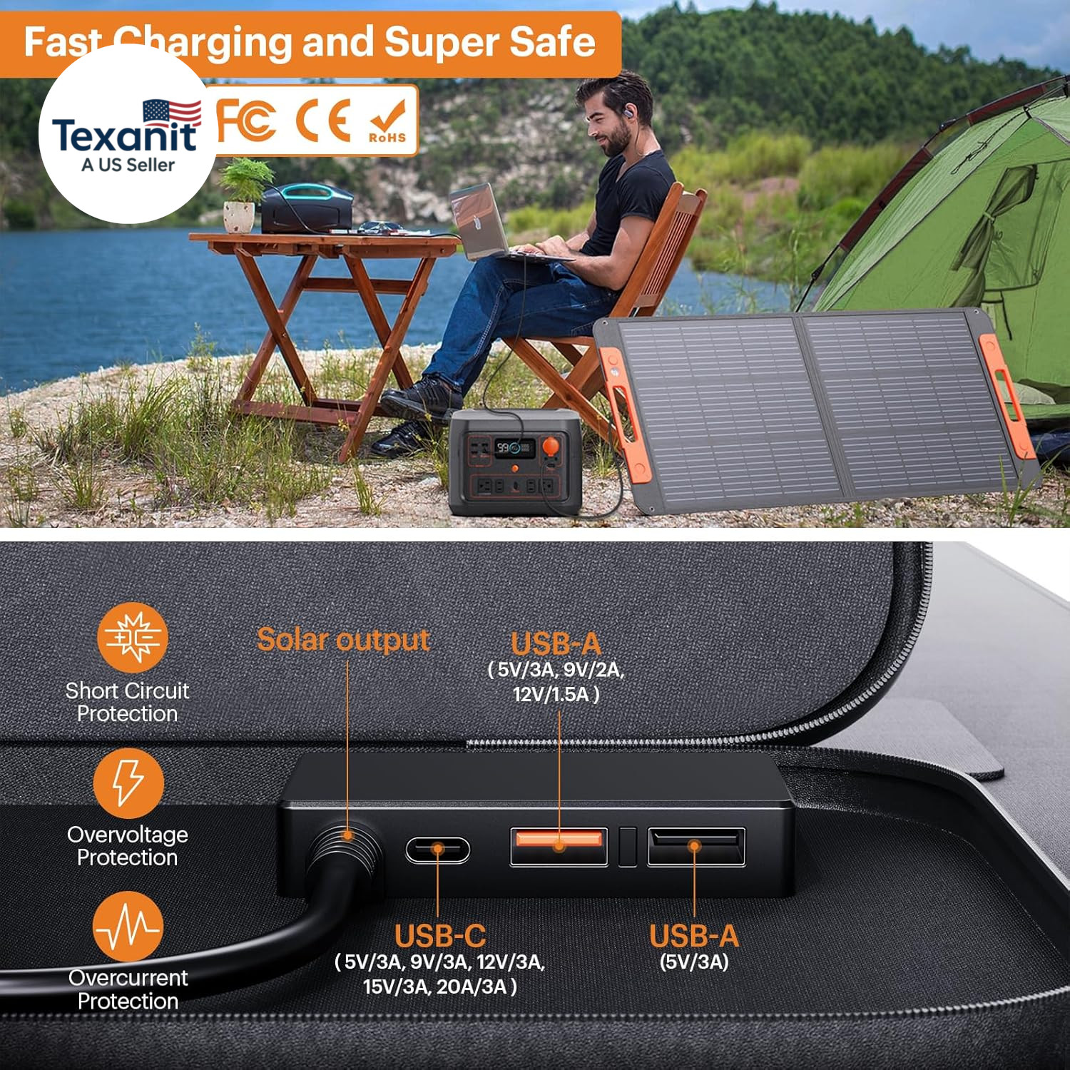 100W Portable Solar Panel with Solar Angle Guide,23.5% Efficiency Foldable Solar