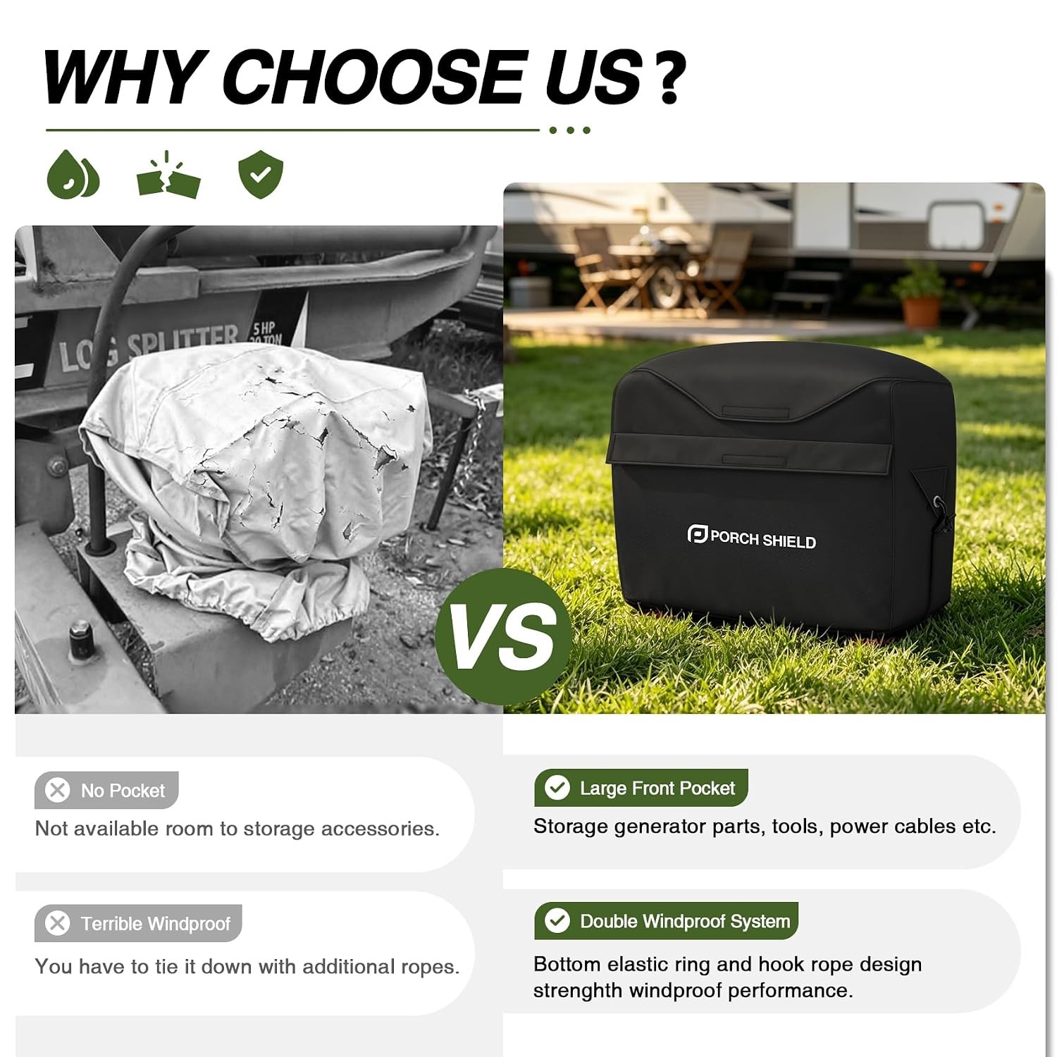 Inverter Generator EU1000 Cover Black Outdoor Porch Shield Generator Cover