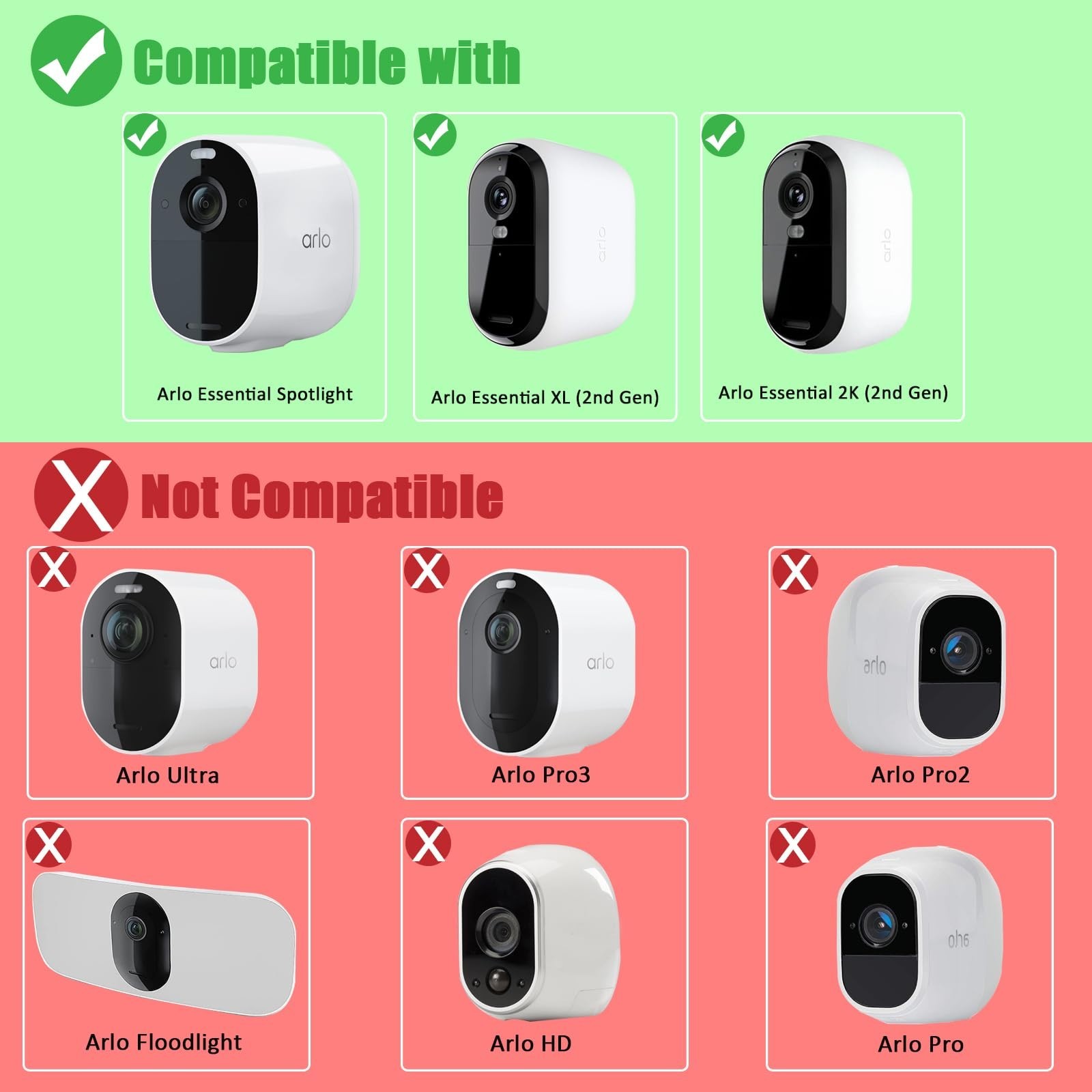 7W Solar Panel for 2K Cameras, USB-C Solar Charger, IP66 Waterproof, 360° Mount,