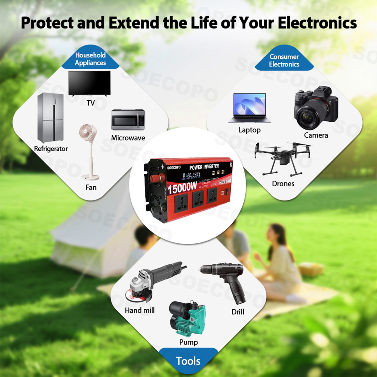 15000W Solar Power Kit with Accessories | 500W Panel + Controller + Inverter