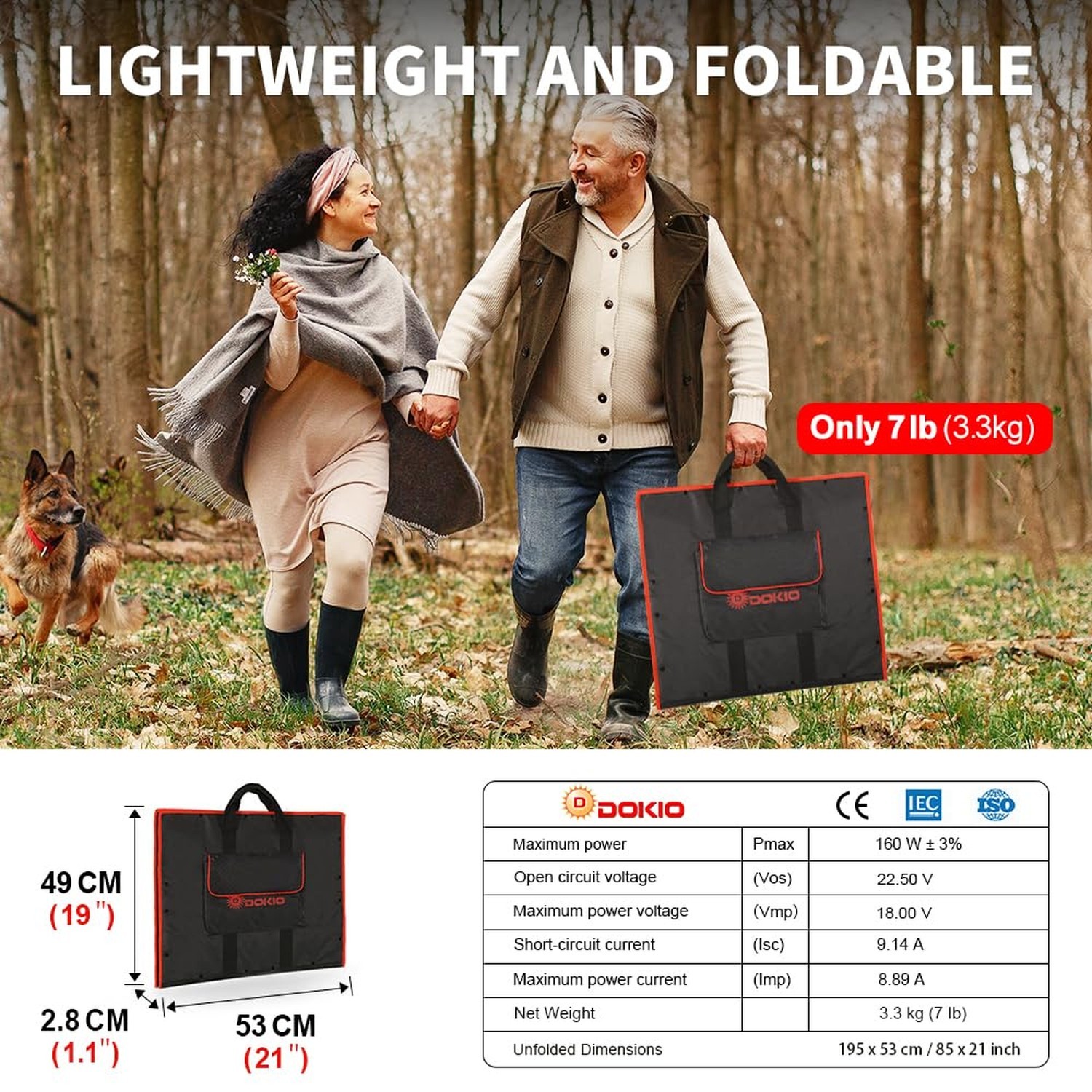 DOKIO 160W 18V Portable Solar Panel Kit (ONLY 9lb) Folding Solar Charger with…