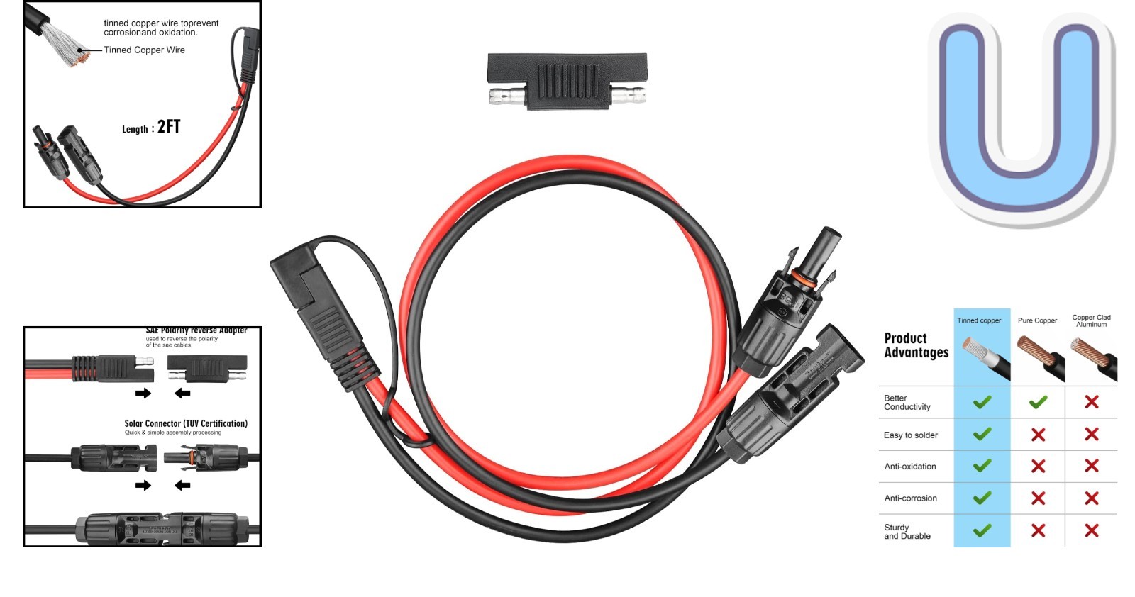 Weatherproof 10AWG Solar Panel Connector & SAE Polarity Reverse Adapter