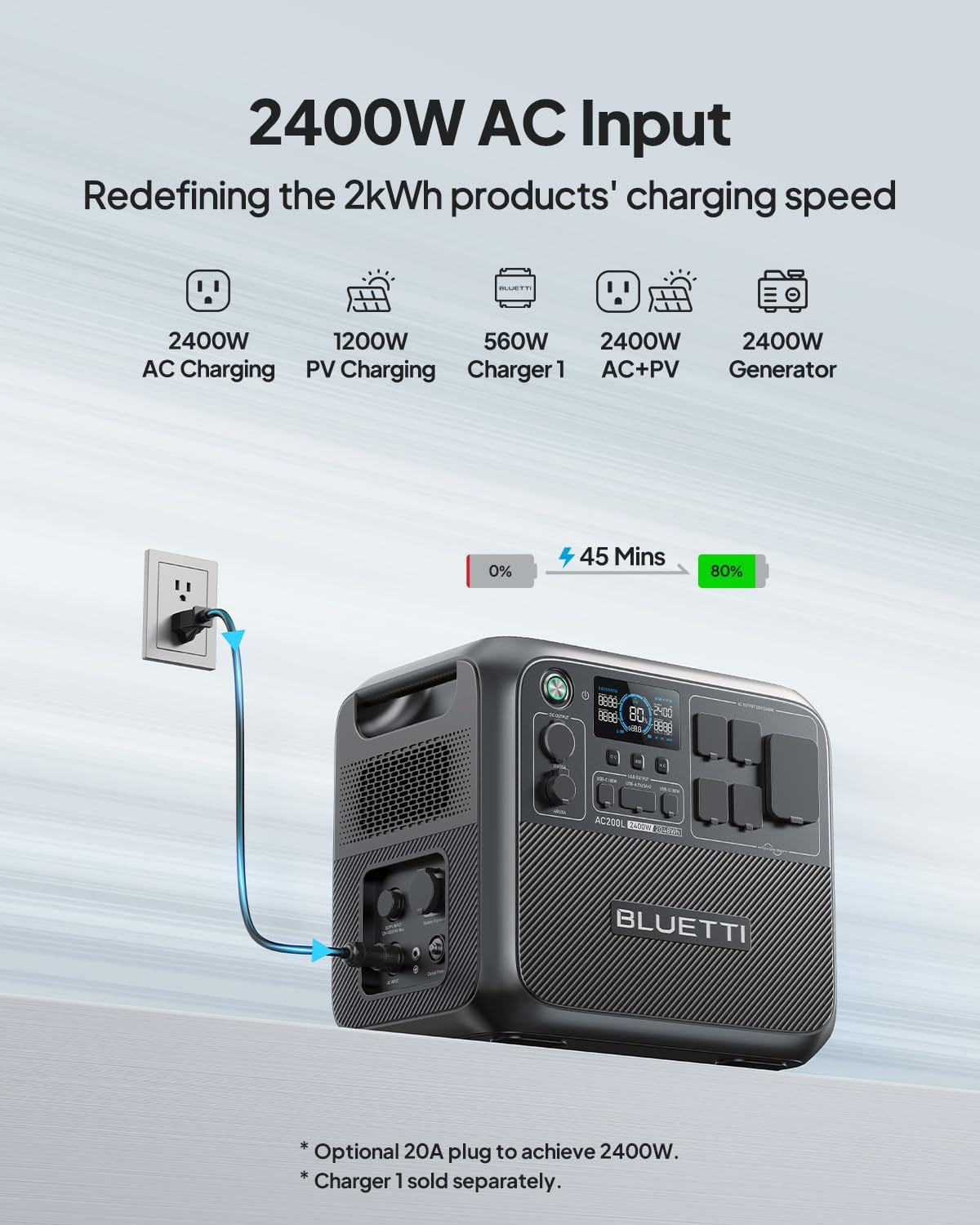 BLUETTI AC200L Portable Power Station, 2048Wh Lifepo4 Battery Backup, Expandable