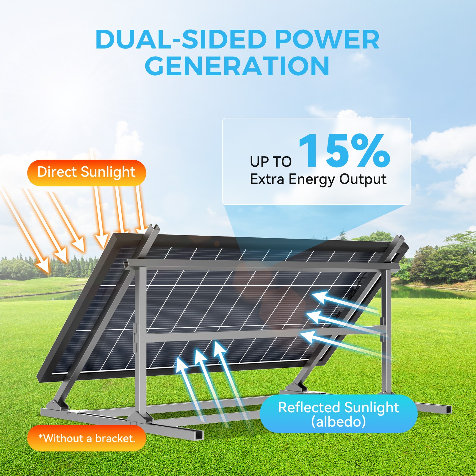 200W Bifacial 2Pack Solar Panel 12V Solar Battery Home PV Off-Grid Boat Solar RV