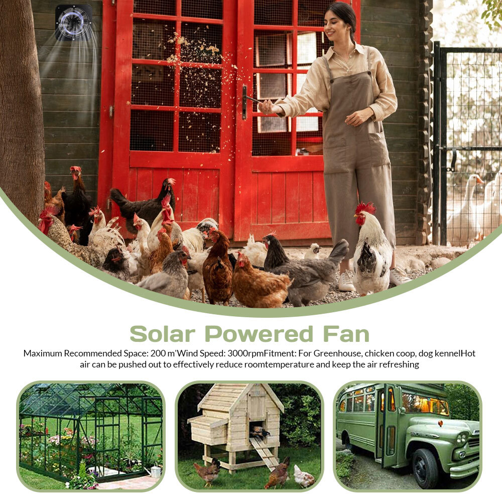 Solar Powered Fan Kit 13.5 Inch IP67 Waterproof, 20W Solar Panel DC Exhaust Fan