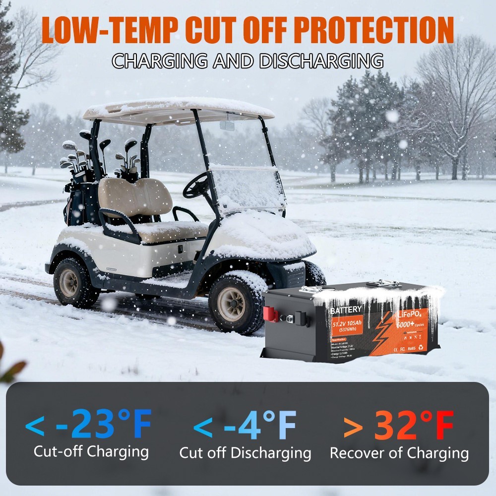 48V 105Ah Lithium Golf Cart Battery 200A BMS 6000+Cycles APP Charger Monitor Set