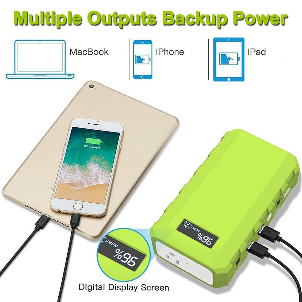Portable Power Station Lithium Ion 24000mAh 88.8Wh AC Outlet for Camping Travel
