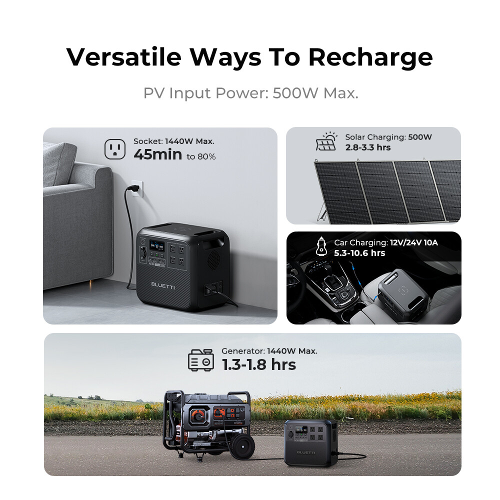 BLUETTI Portable Power Station With Solar Panel Eco Solar Generator Off-Grid Use
