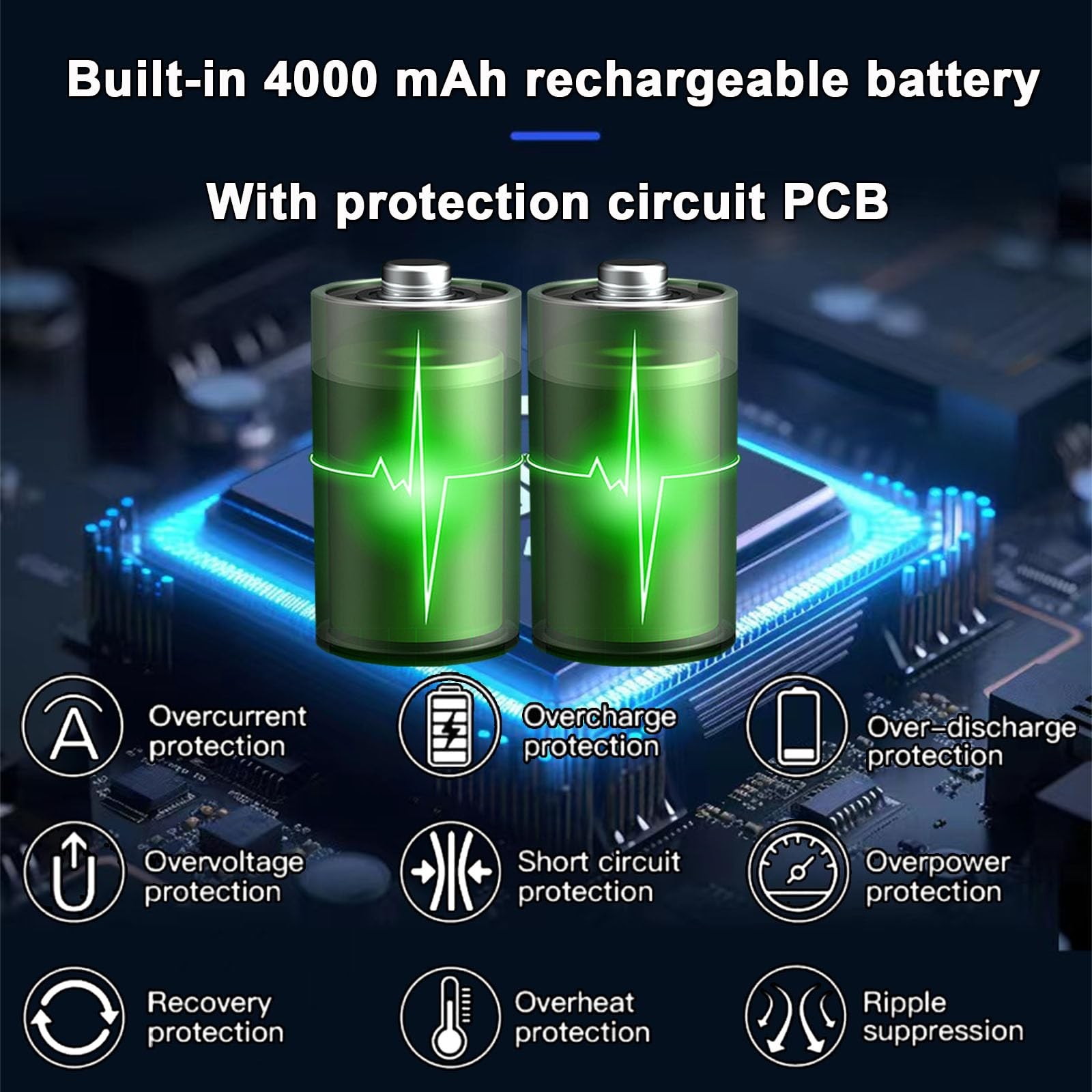3W Solar Panel with Built-in 4000mAh Battery, IP65, 13.2ft Charging Cable, on…