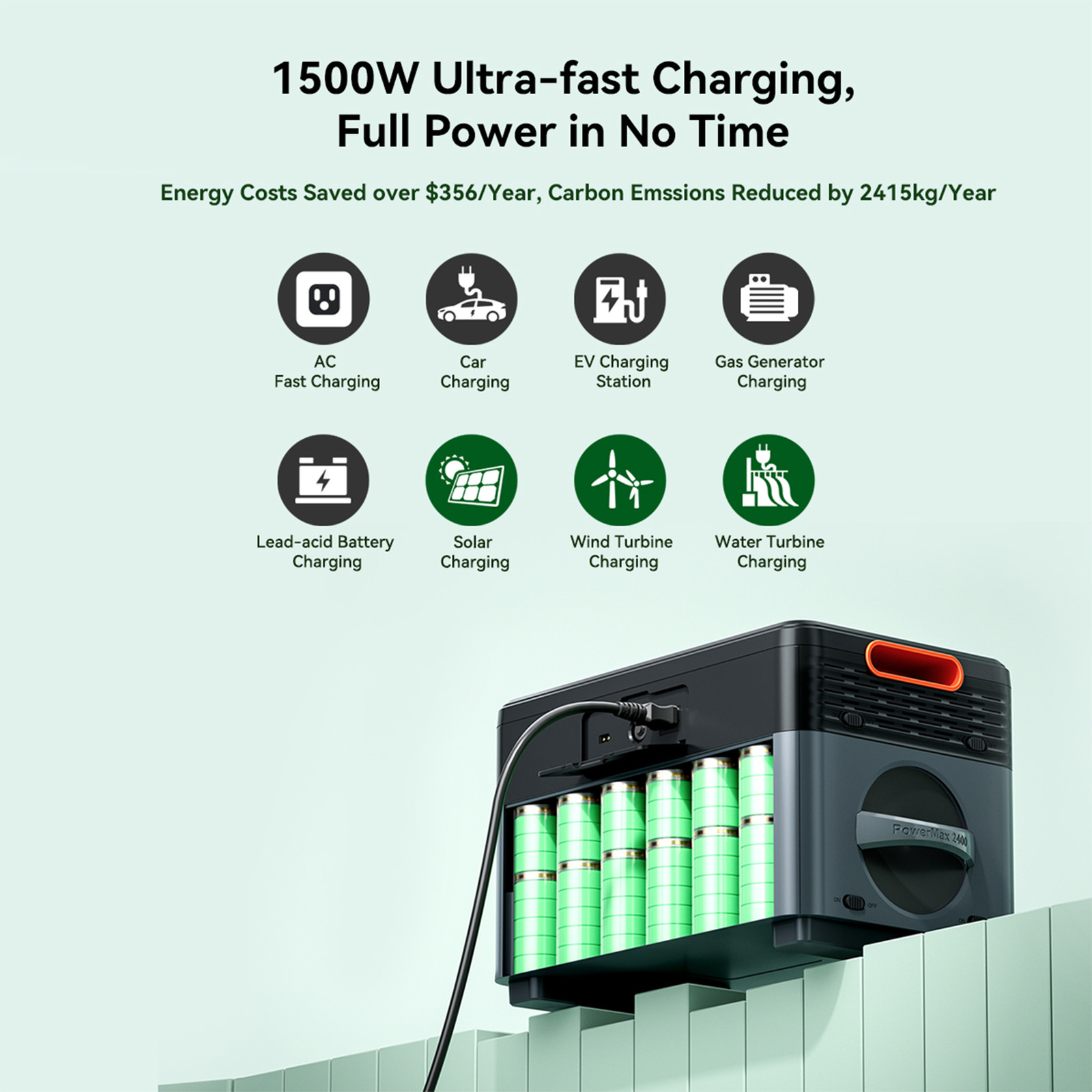 OSCAL PowerMax 2400 2400W 1872Wh Portable Power Station Home Backup Power Outage
