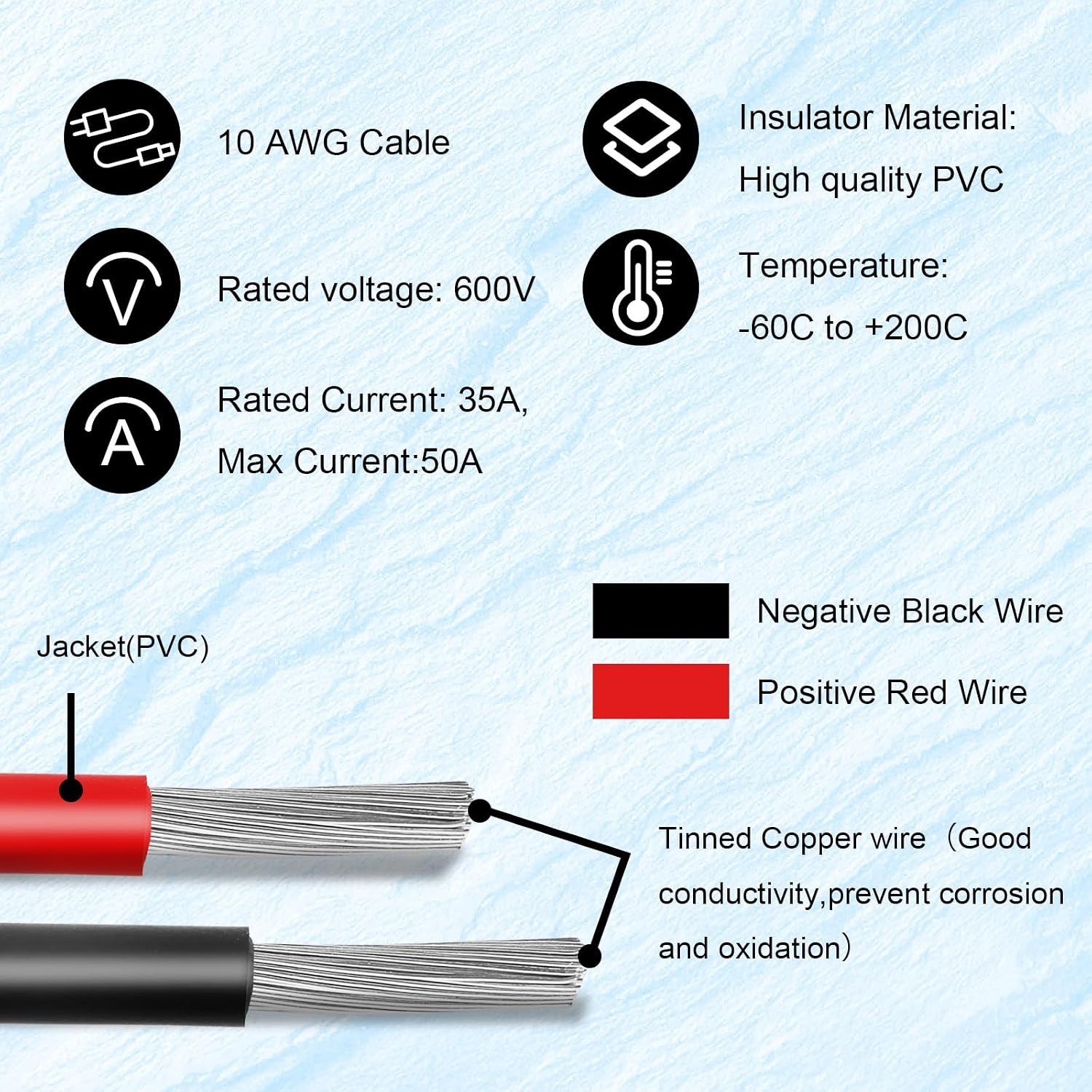 SAE 10 AWG Extension Cord – 20FT Solar Trolling Motor