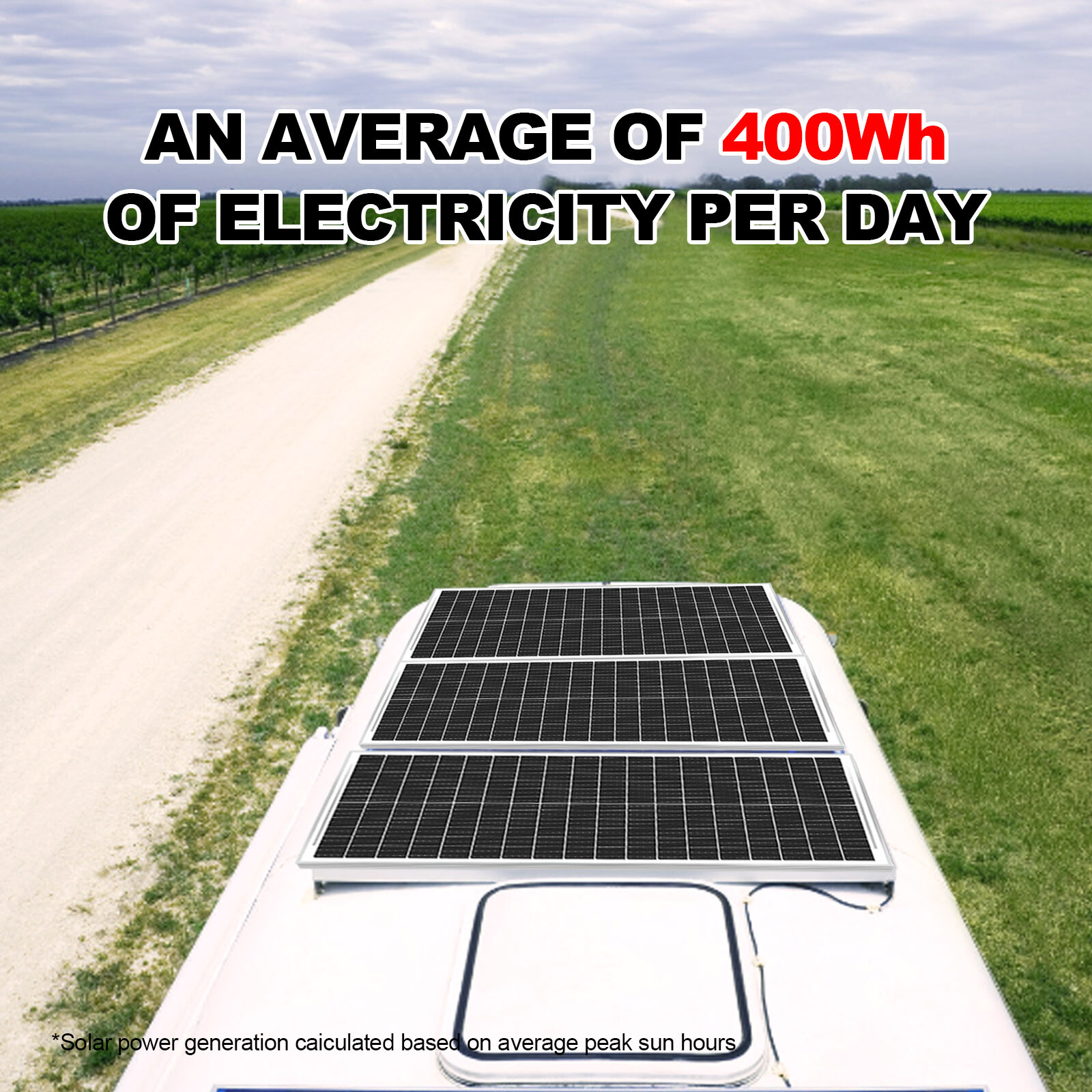 100W Watt 12V Monocrystalline Solar Panel Charging RV Camping Home Off-Grid Boat