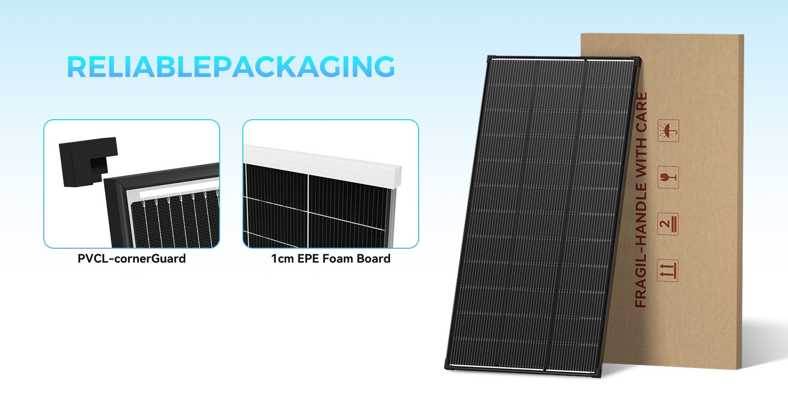 200W Bifacial 2Pack Solar Panel 12V Solar Battery Home PV Off-Grid Boat Solar RV