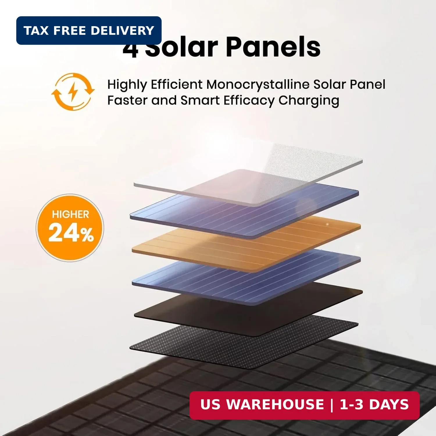 FlexSolar 10W Foldable Solar Chargers 5V USB Small Power Emergency Portable 4 Fo