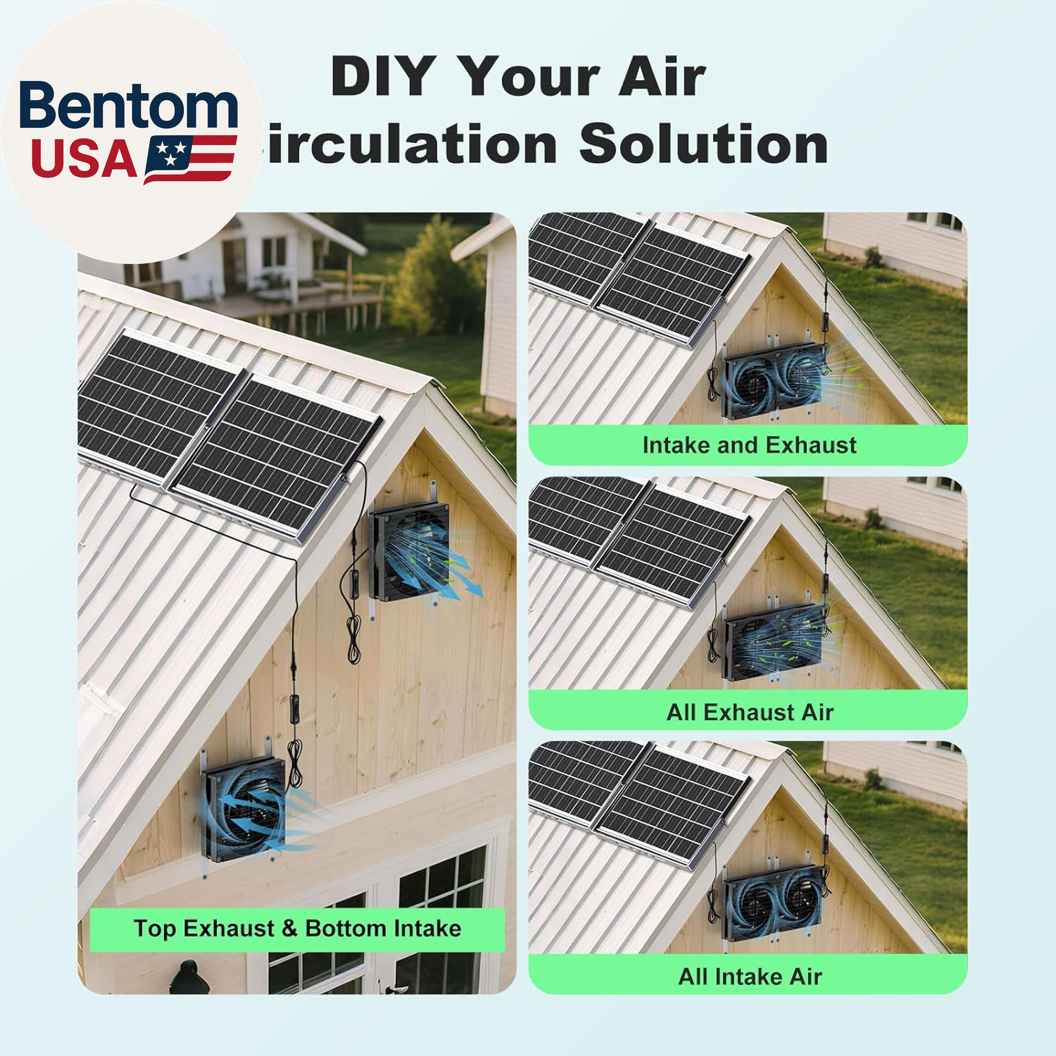 7.1″ Solar Greenhouse Fan 2 Pack, 25W X 2 Large Solar Powered Intake and Exhaust