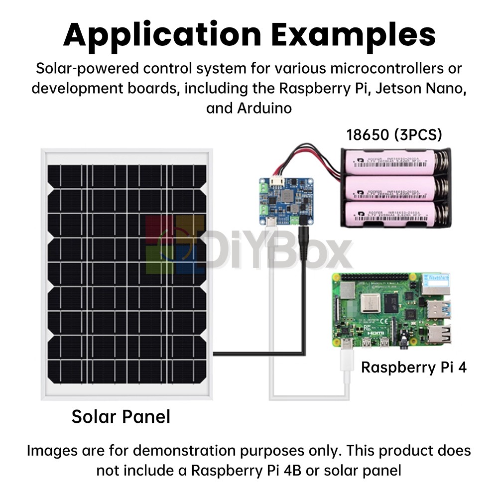 6-24V Solar Panel Power Management Module 5V 3A MPPT PD QC FCP SFCP Type-C