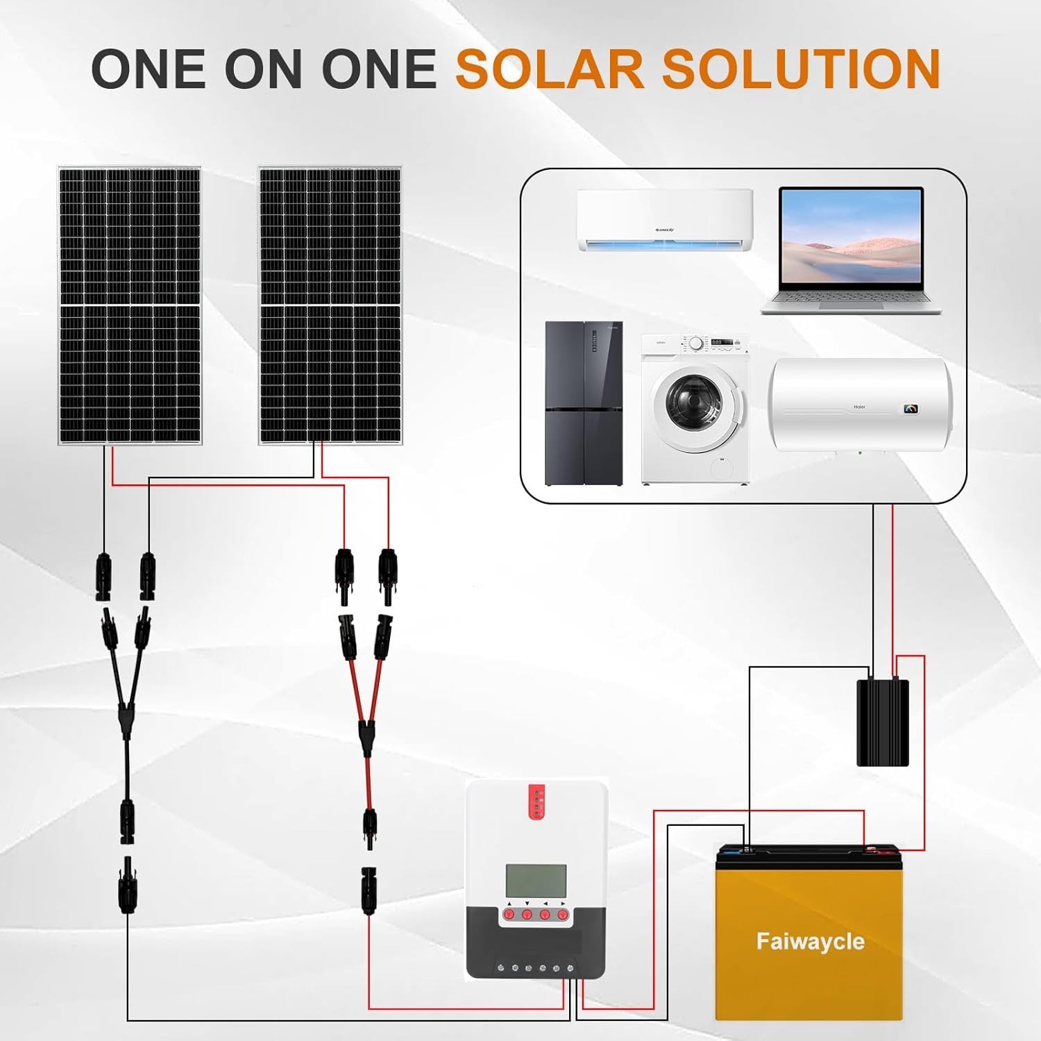Solar Connectors Y Branch Adapter Cable Wire Plug Tool Kit