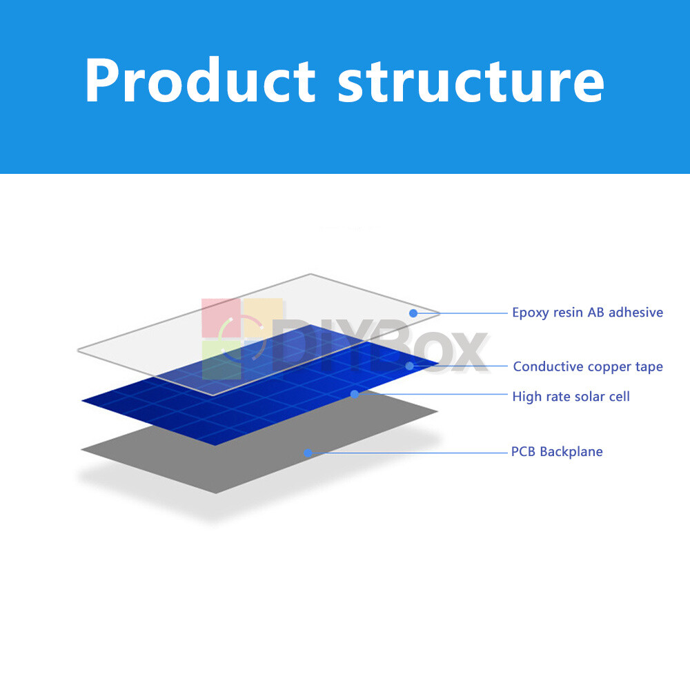5Pcs 1.5/2/3/5V Solar Panel Polysilicon Module DIY Solar Panel w/Wire 60-150mA