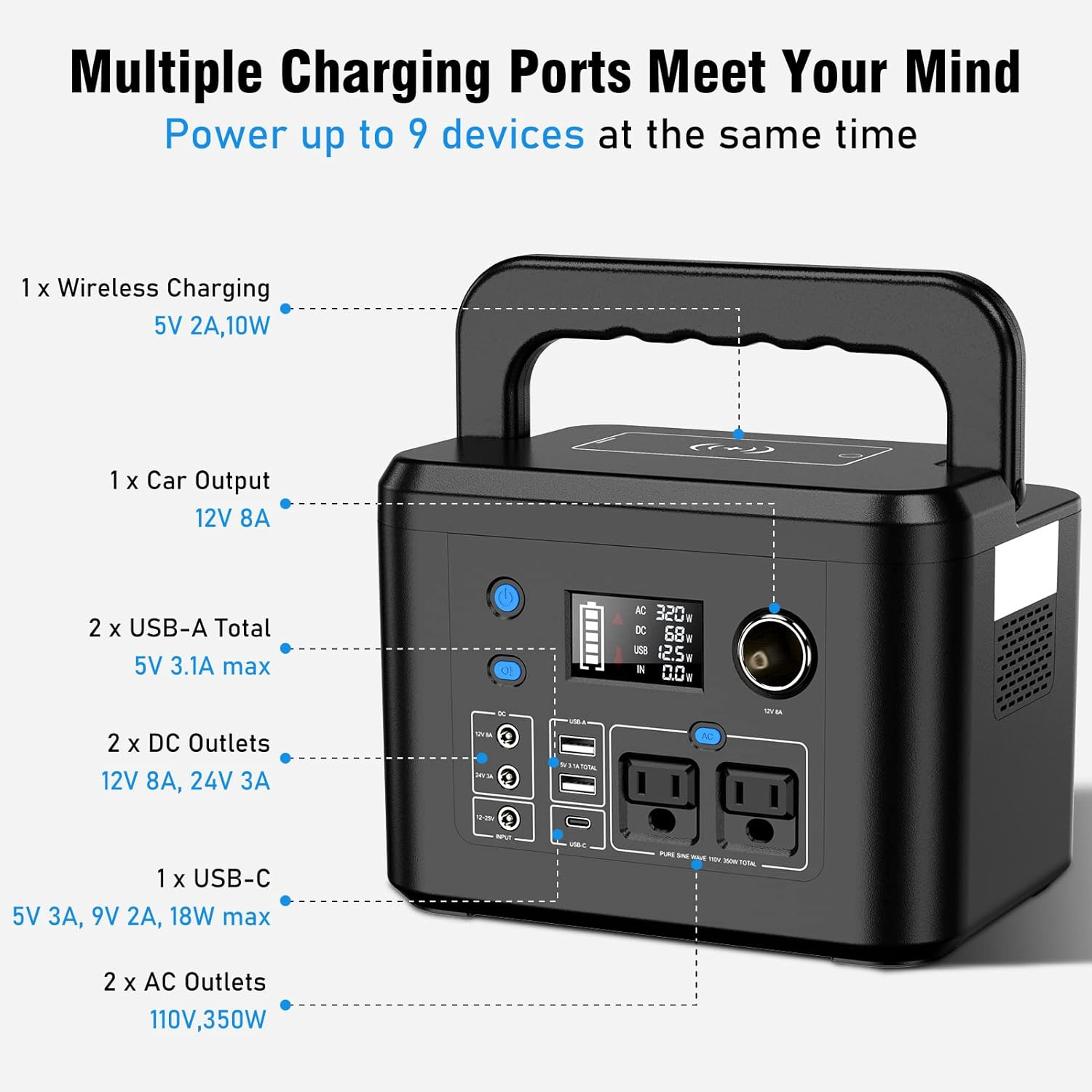 Portable Power Station 350W, 260Wh/70,000Mah Backup Lithium Battery, 110V Pure S
