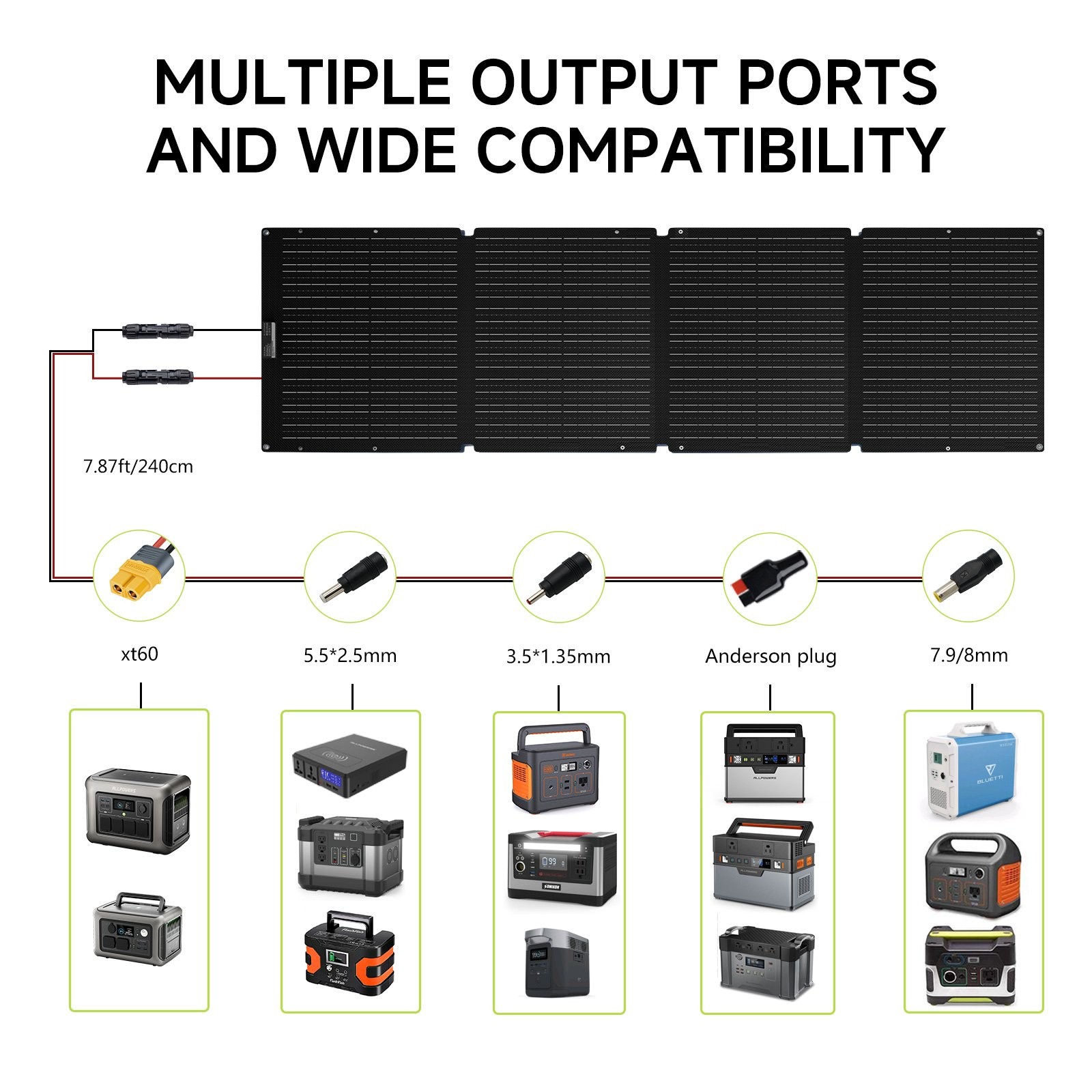 ALLPOWERS 2500W Power Station Portable Solar Generator 200W Foldable Solar Panel