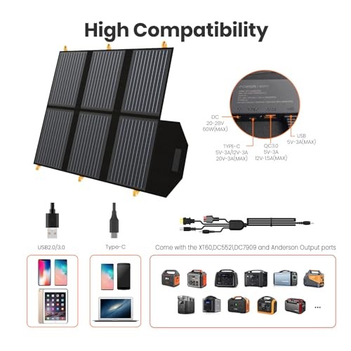 [Upgraded] Portable Solar Panels Chargers QC3.0 USB-A USB-C DC5521 8mm 60W
