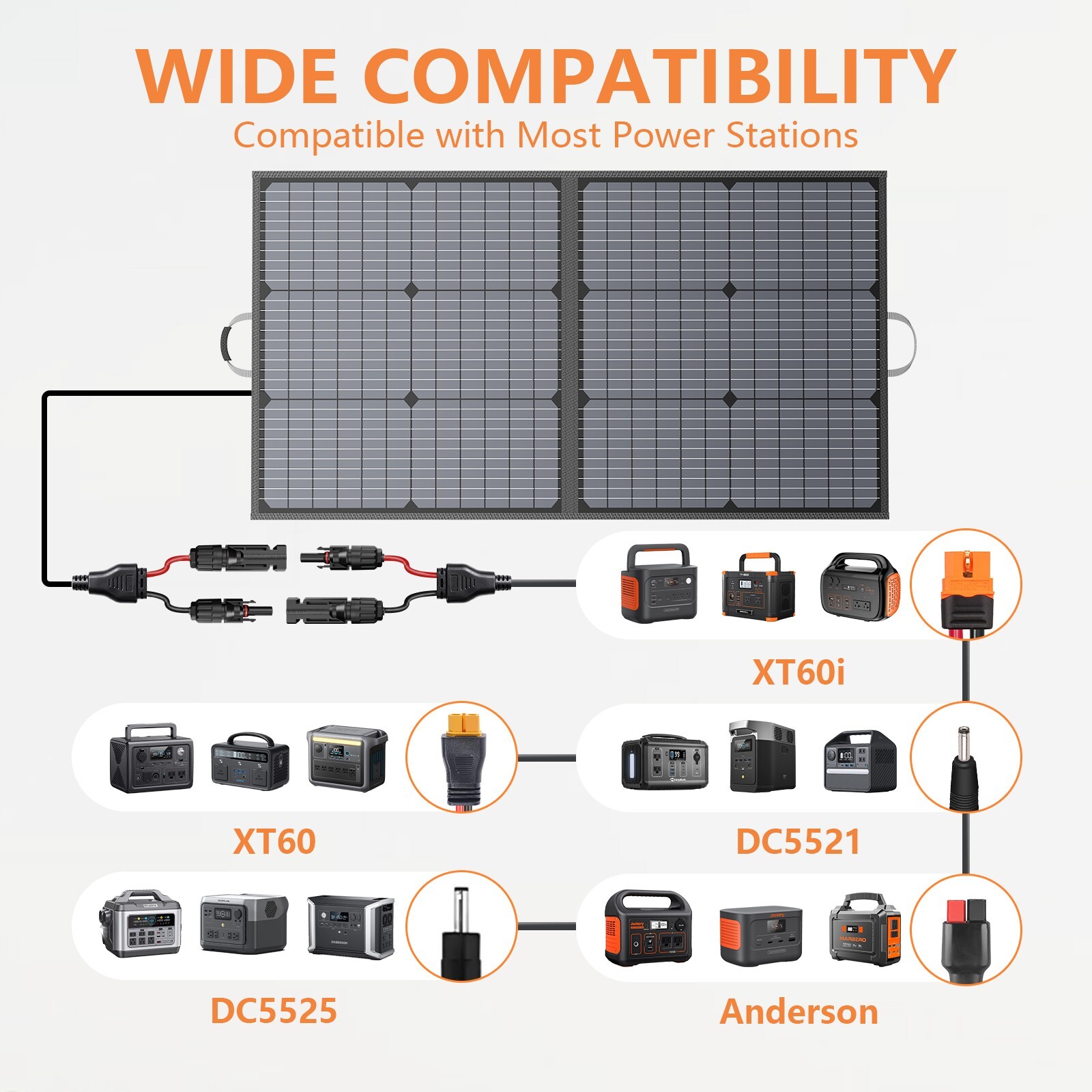 MHPOWOS Foldable Solar Panel 110W Solar Panel Kit For Power Station Refurbished