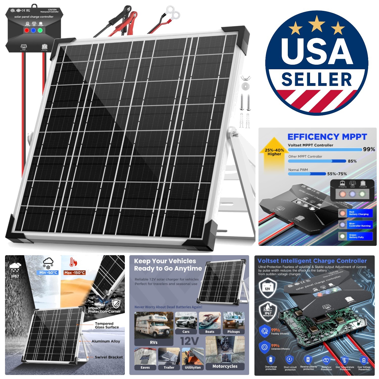 Smart 20W Solar Panel Kit – Waterproof Trickle Charger for Automotive and Marine