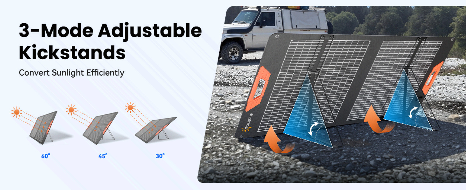 100W Bifacial Portable Solar Panel, 24% Efficiency, Foldable IP65 Charger