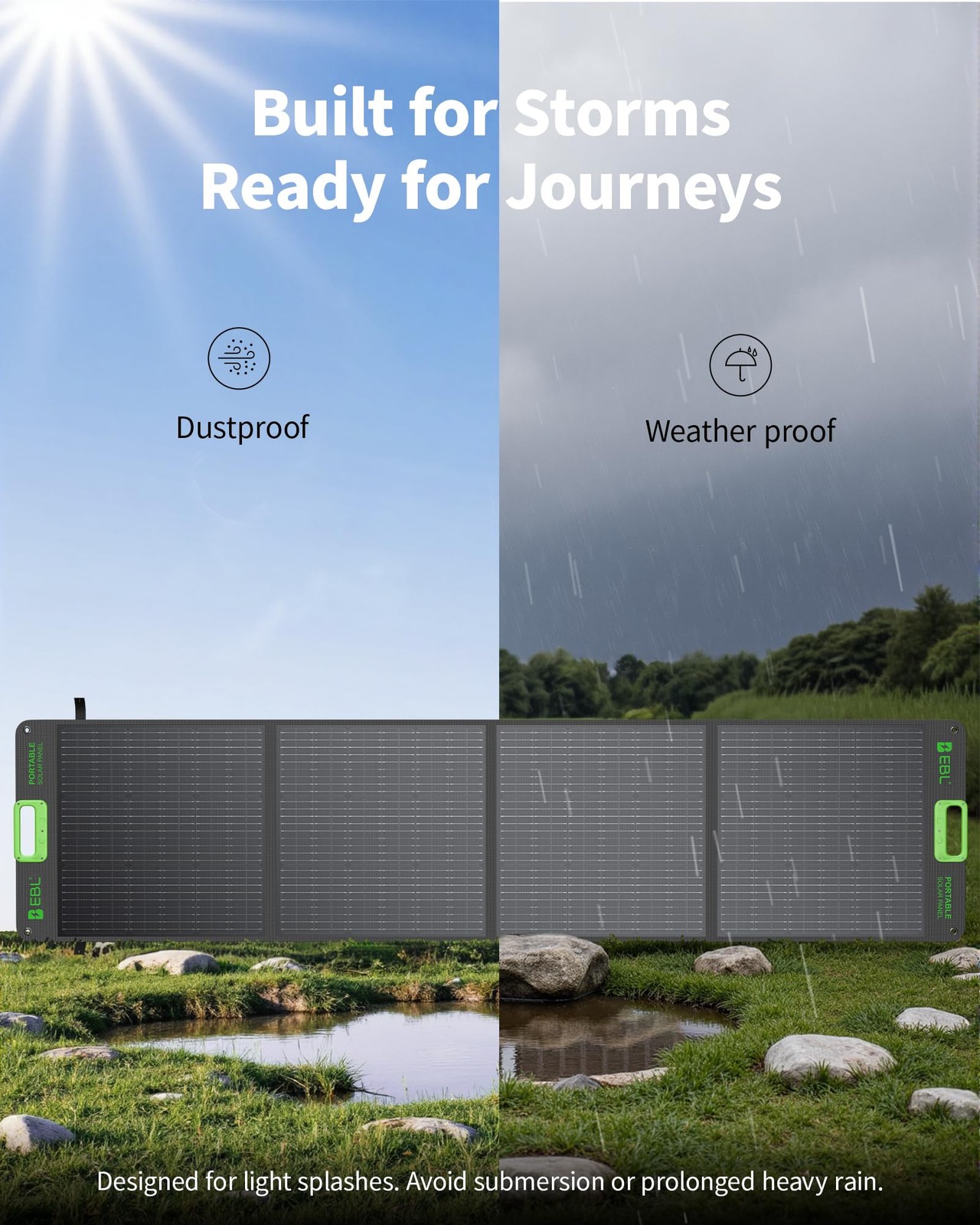 EBL 200W Portable Solar Panel, Foldable IP65 Waterproof 200 Watt Solar Panel …