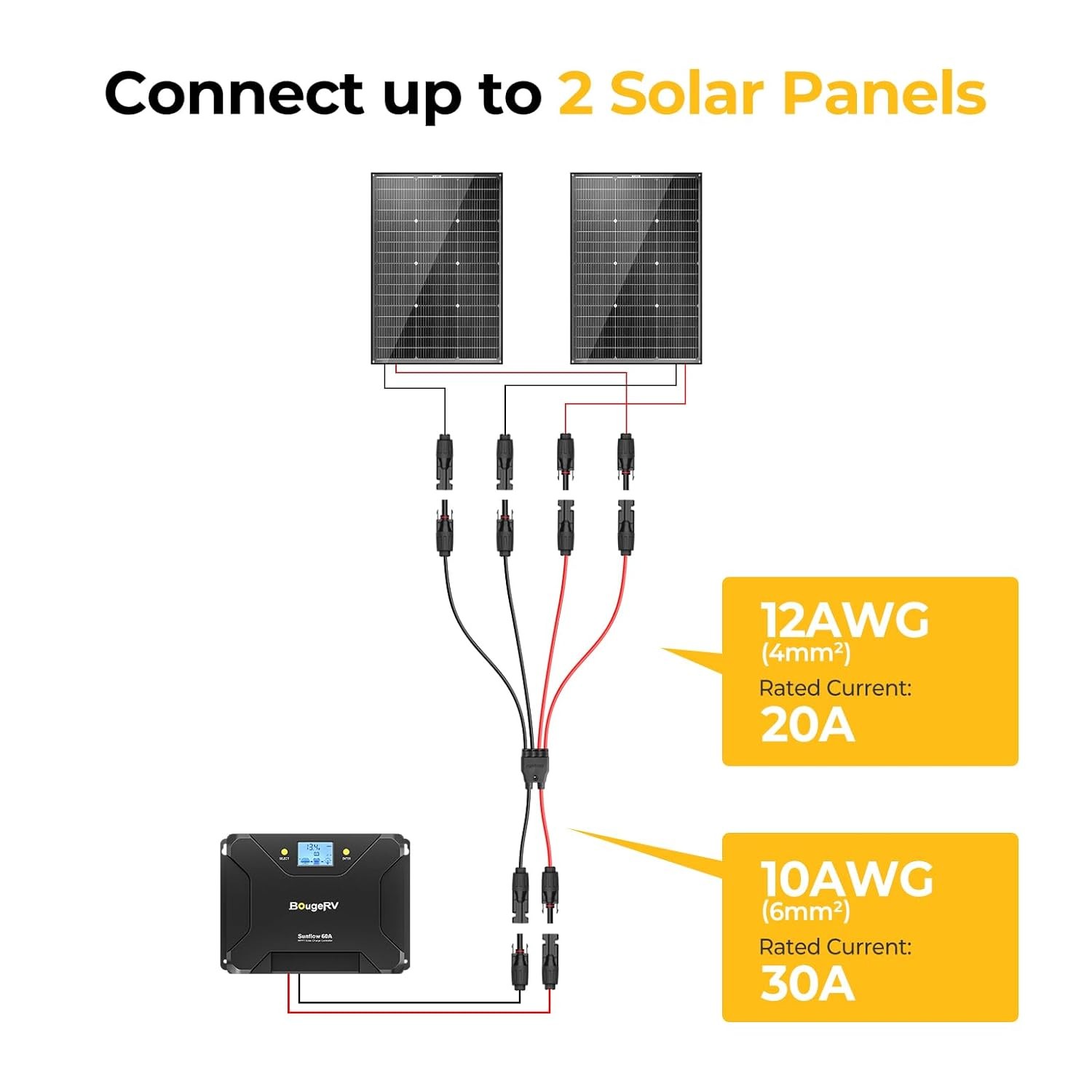 Solar Panel Connectors 2 to 4 Way Parallel 10AWG Y Branch Adapters for 2 Solar