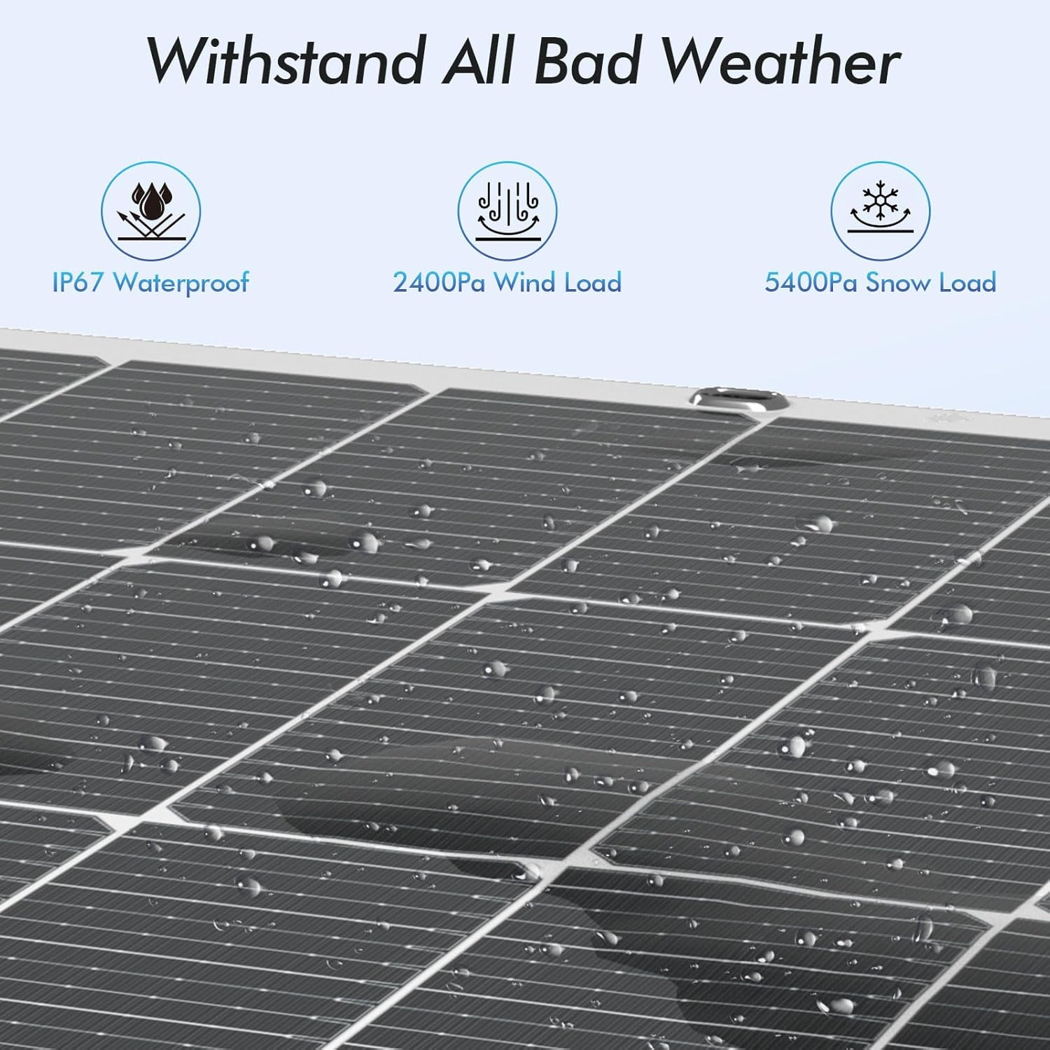 Flexible Solar Panel 2PCS 100 Watt, Fiberglass Bendable Solar Panels 16BB Mono C