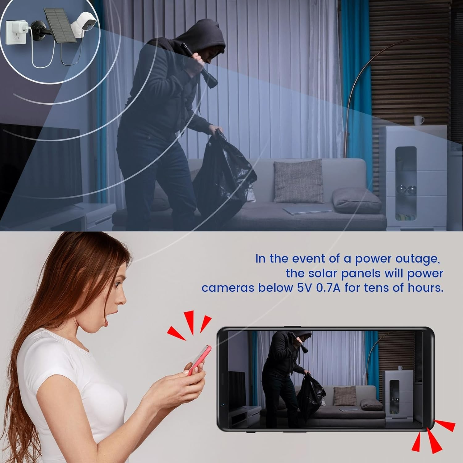 “2W Solar for Security Camera, Solar Panel Charger Compatible with Blink Outdo..