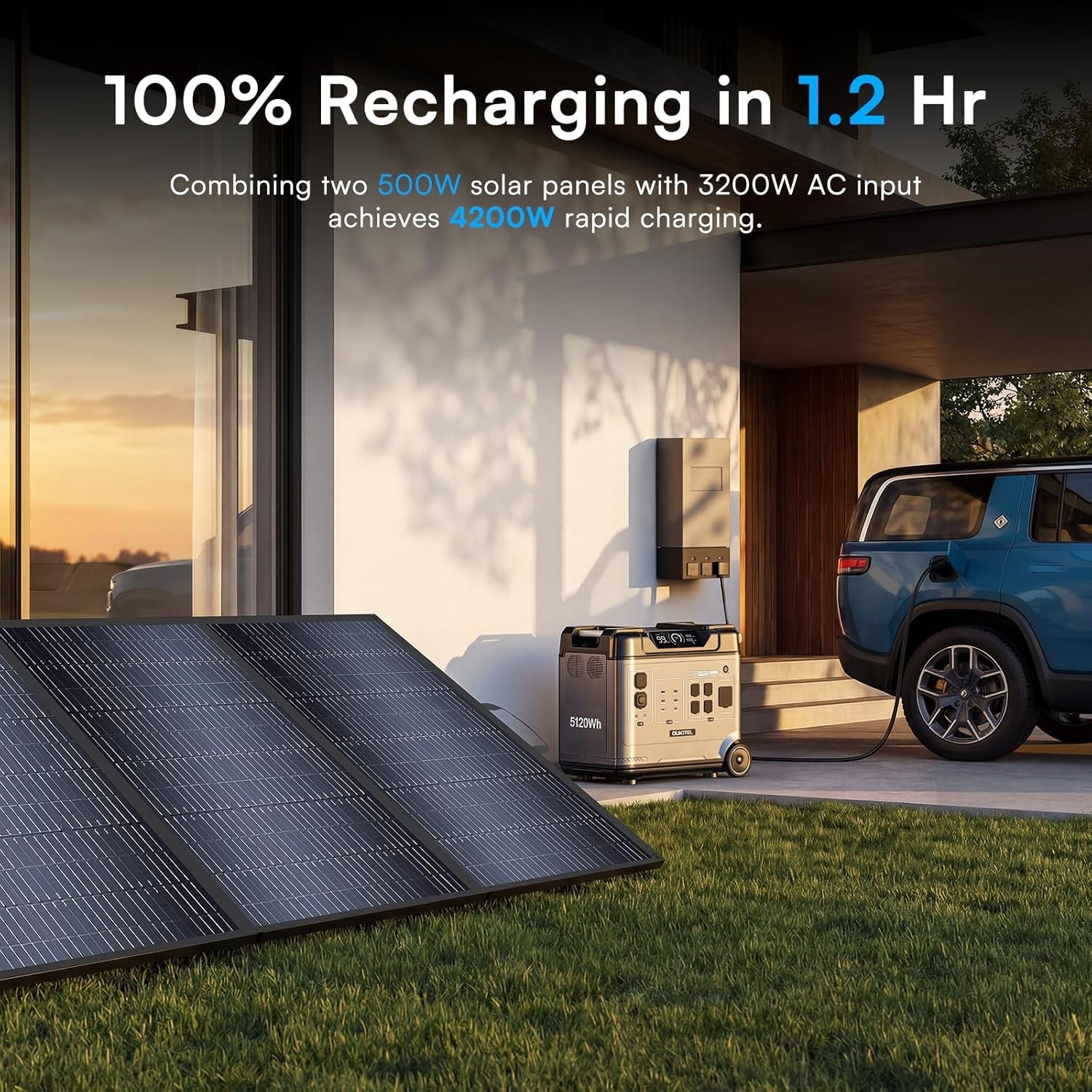 OUKITEL BP5000 Pro Max 5120Wh 5000W LiFePO4 Generator Home Backup