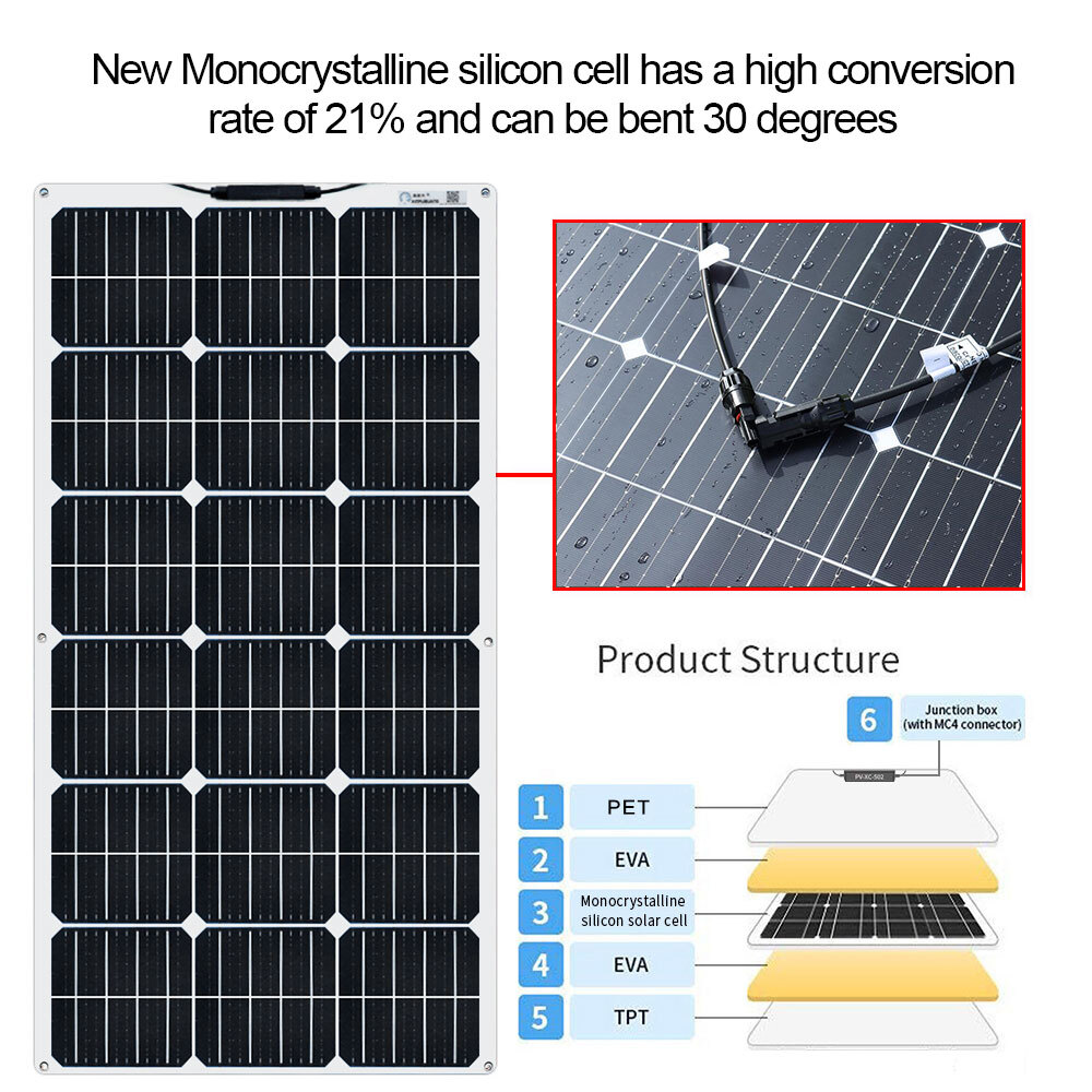 150-900W Solar Panel Kit 12V with 40A Solar Charge Controller Dual 5V USB Output