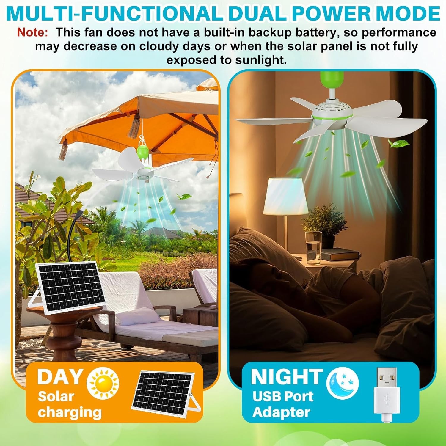 2 Set Solar Ceiling Fan Kit W/ 15w Panel USB Hanging Fan 15.74” Dual Power
