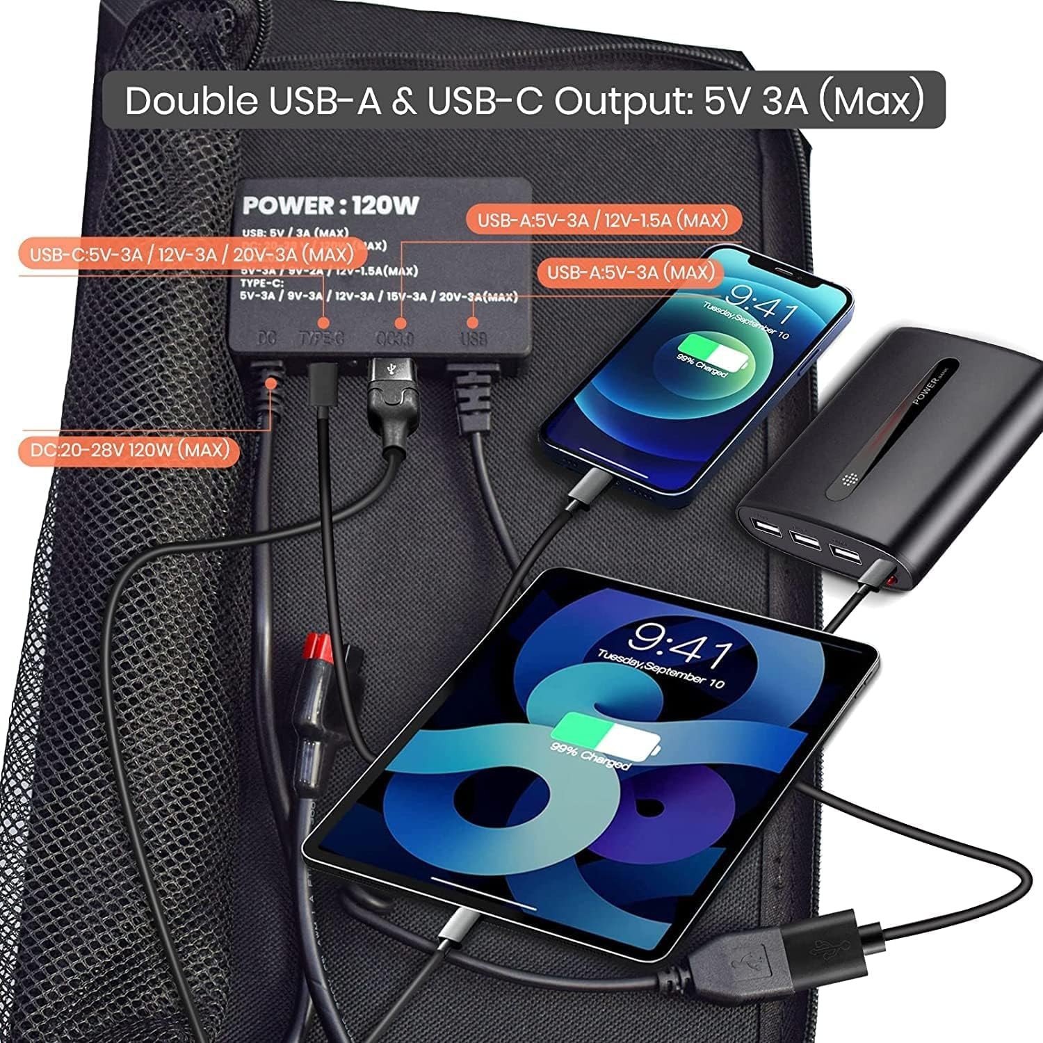 Solar Panel 120W Portable Waterproof USB C DC Output