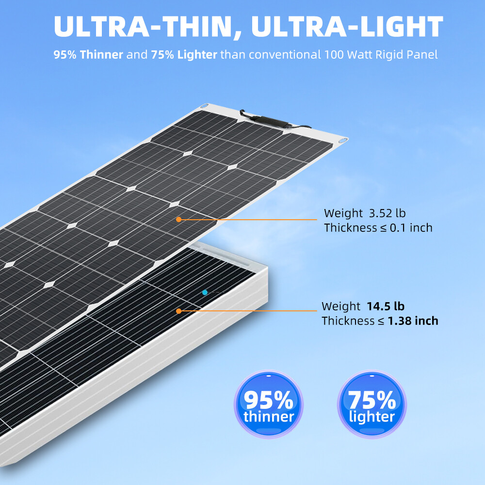 600W 300Watt 12V Solar Panel Monocrystalline Flexible for Marine RV Boat Camping