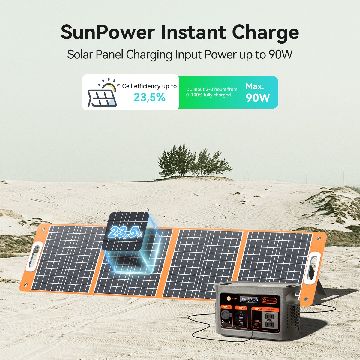 FlashFish E103 Portable Power Station 179Wh LiFePO4 Solar Generator for Camping