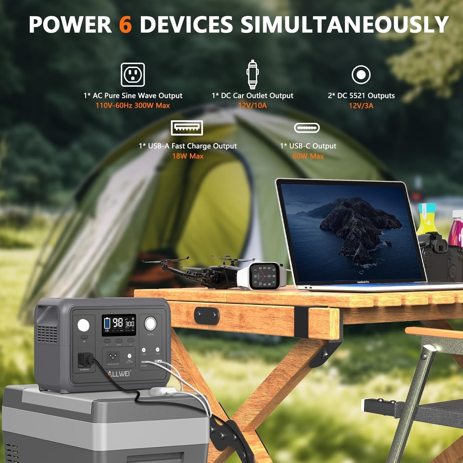 Portable Power Station 300W Peak 600W, 256Wh Solar Generator with 60W USB-C P…